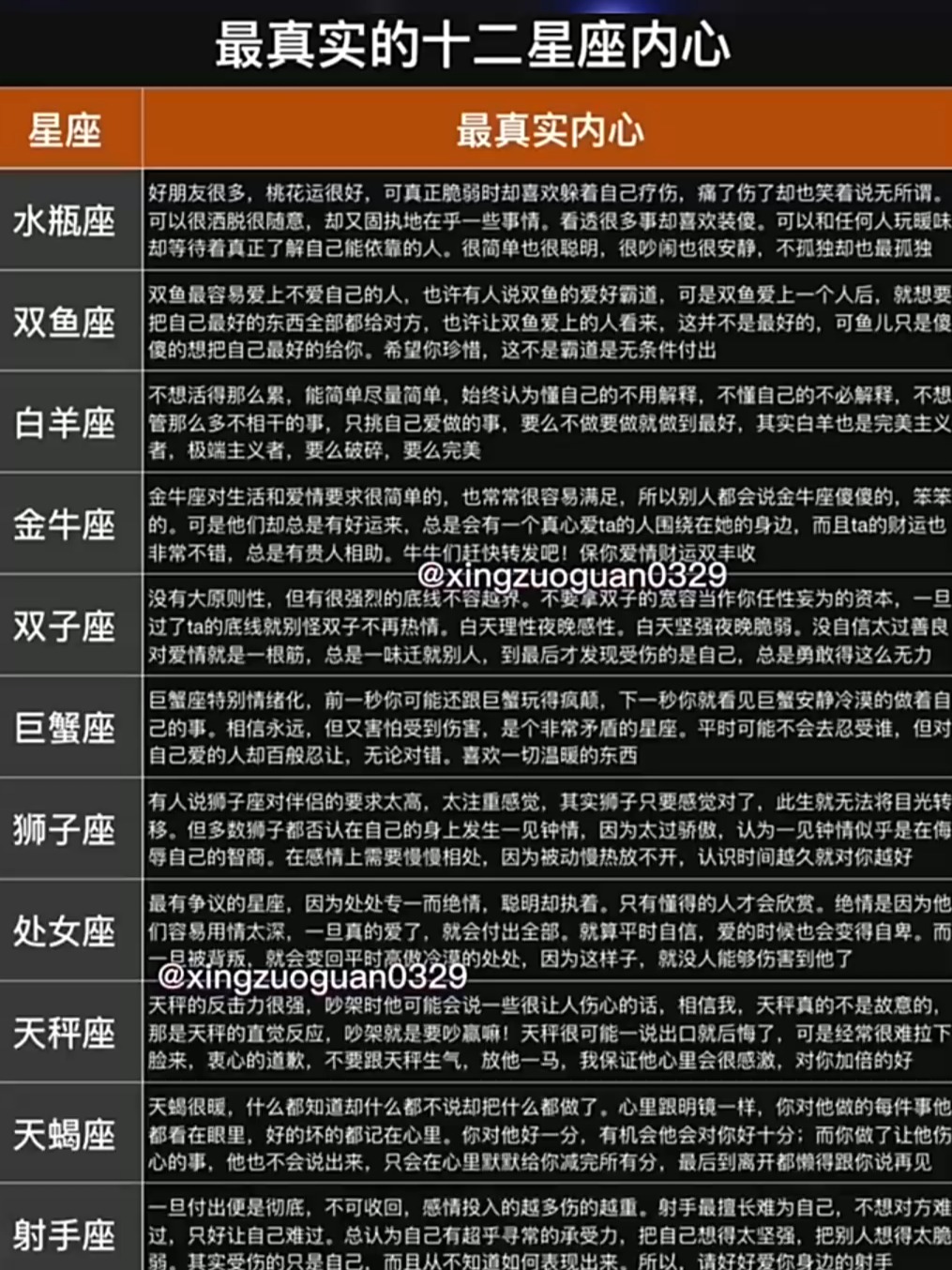 测自己是什么星座(测自己是什么星座的人)