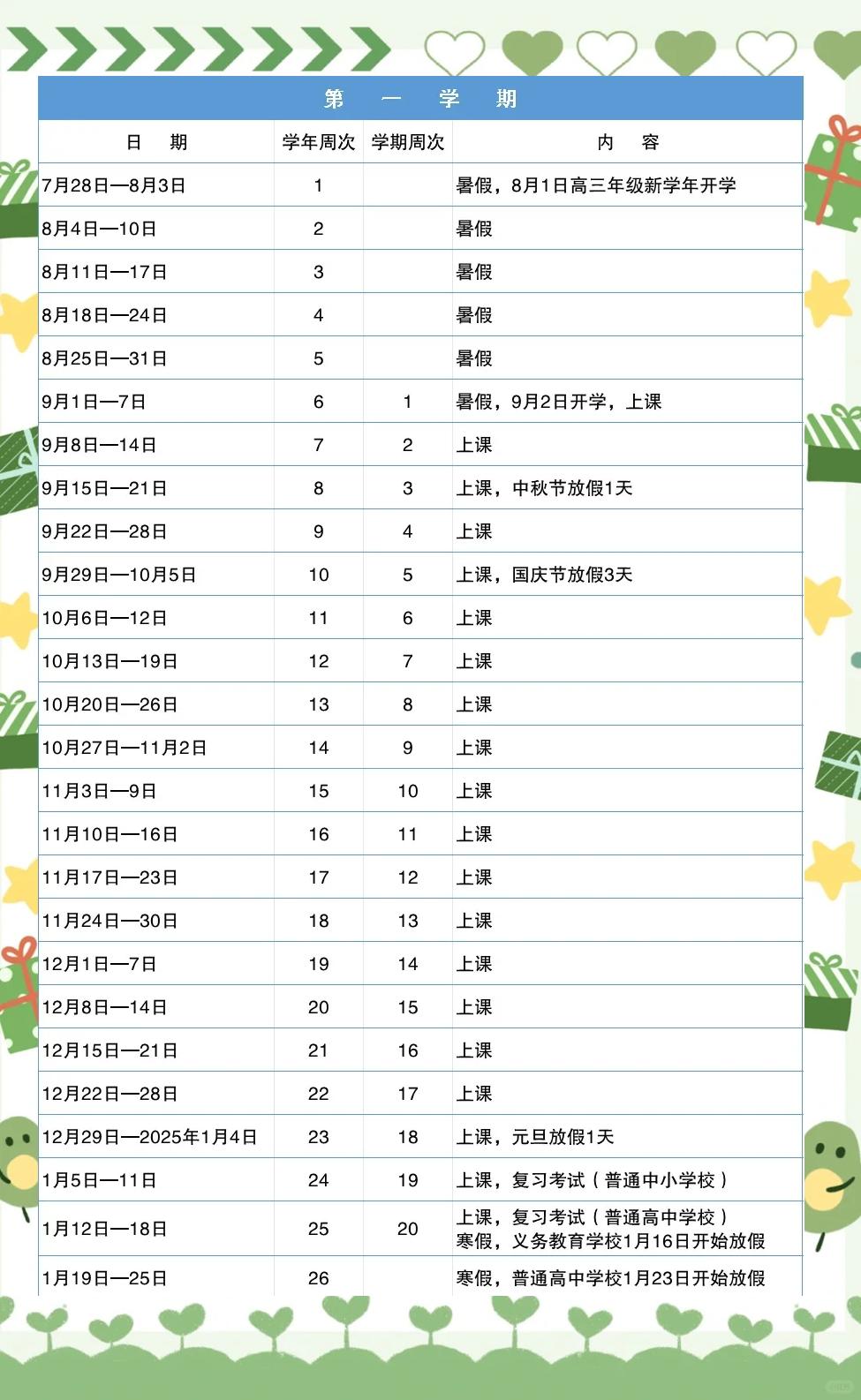 大一新生什么时候开学(首都经济贸易大学大一新生什么时候开学)