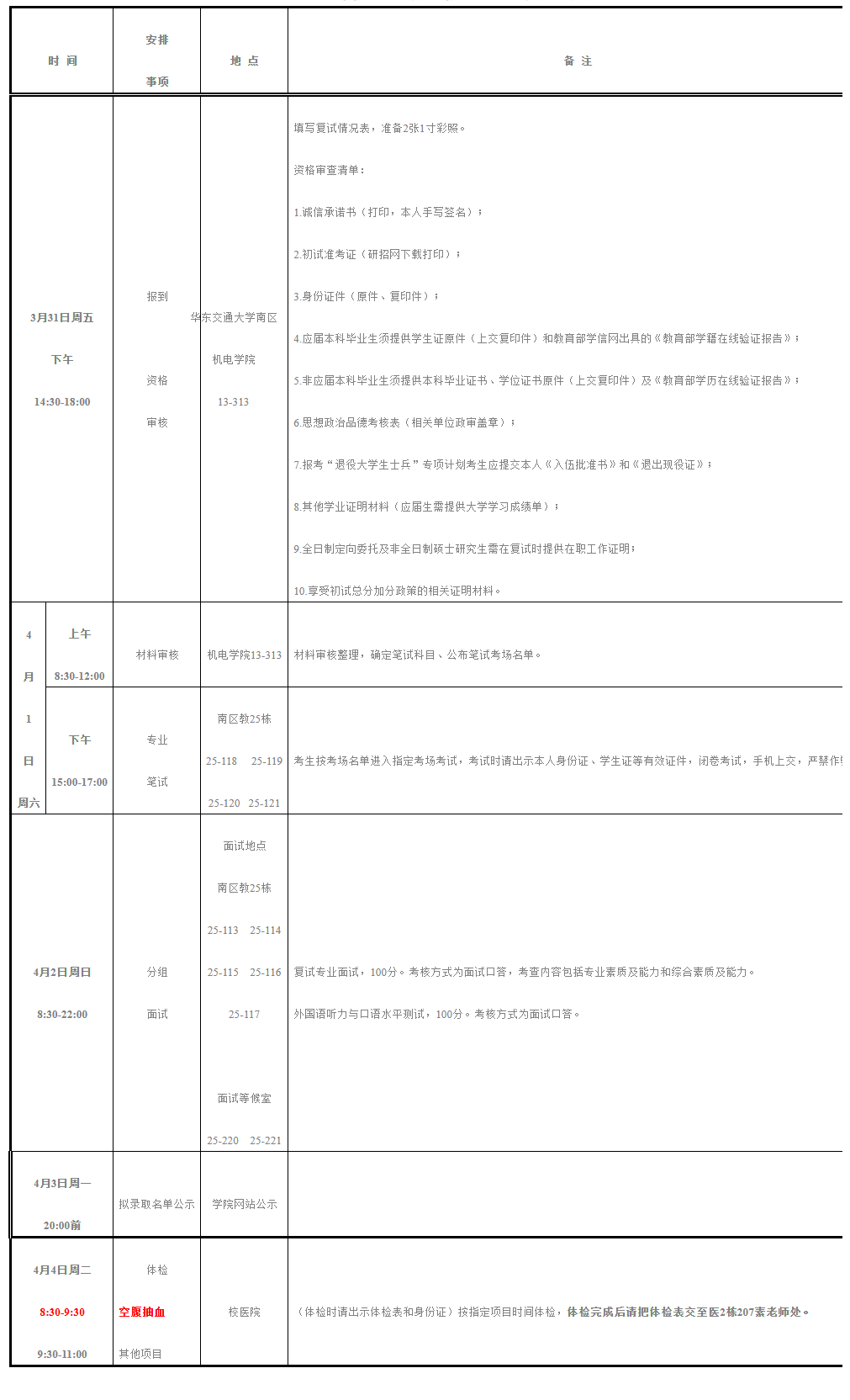 车辆工程考研考哪些科目(车辆工程考研考哪些科目内容)