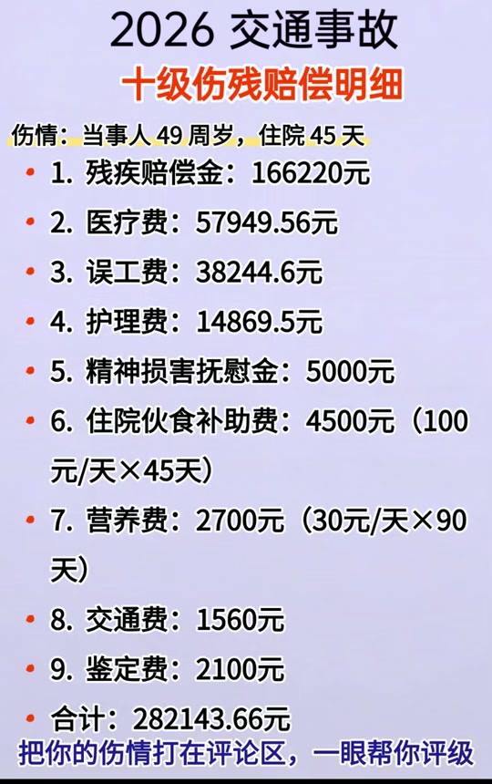 名誉损失费赔偿标准2021(名誉损失费的赔偿范围的法律依据)