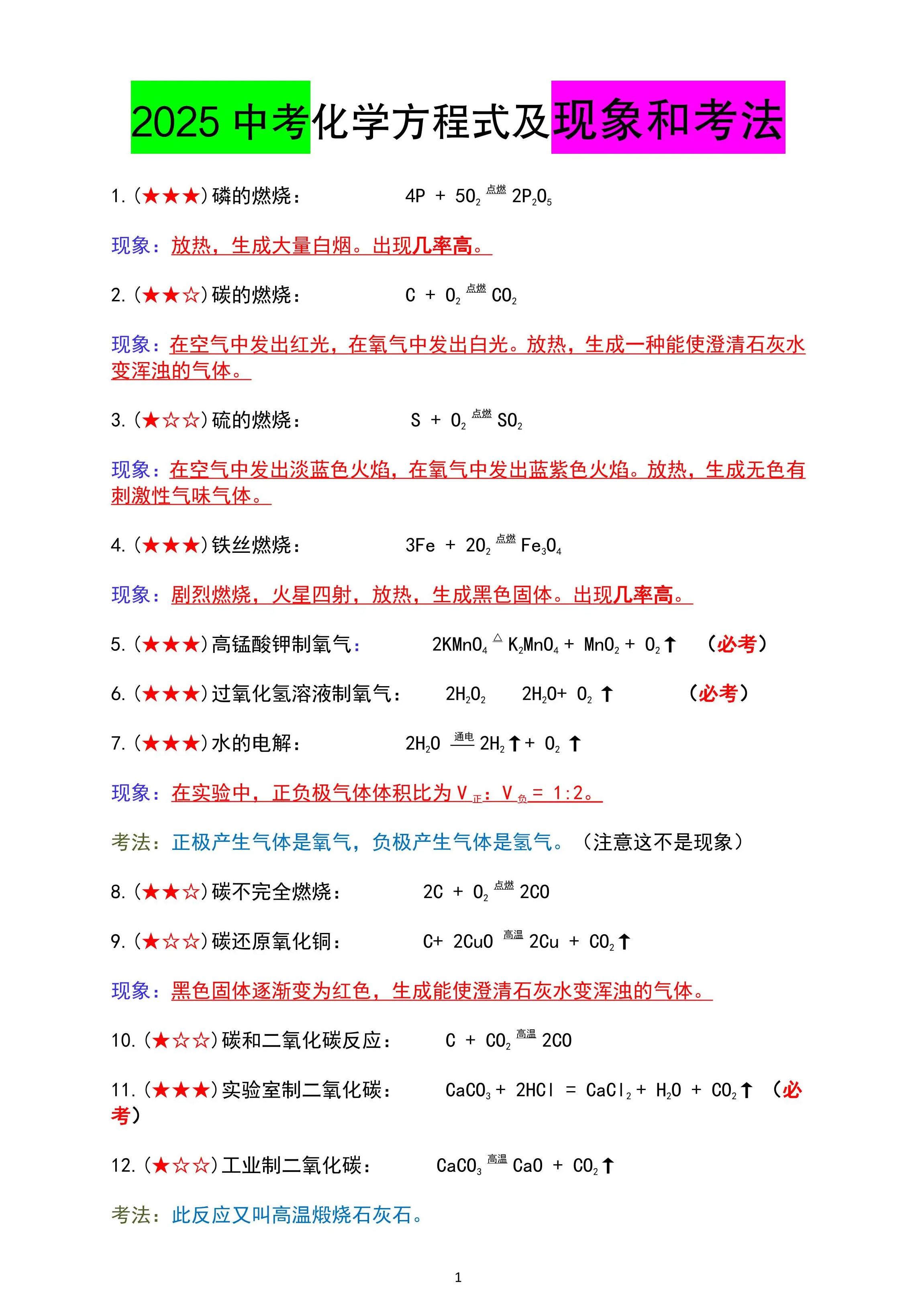 木炭燃烧的化学方程式(木炭燃烧的化学方程式文字表达式)