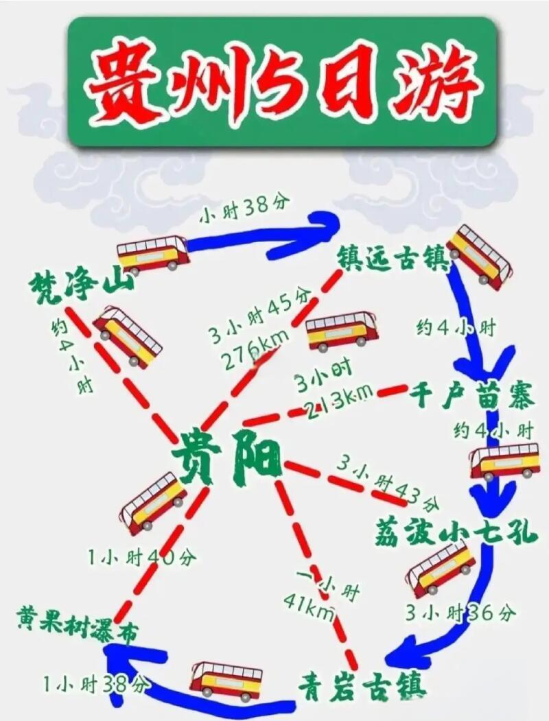 遵义到贵阳多少公里(遵义到贵阳多少公里高铁)