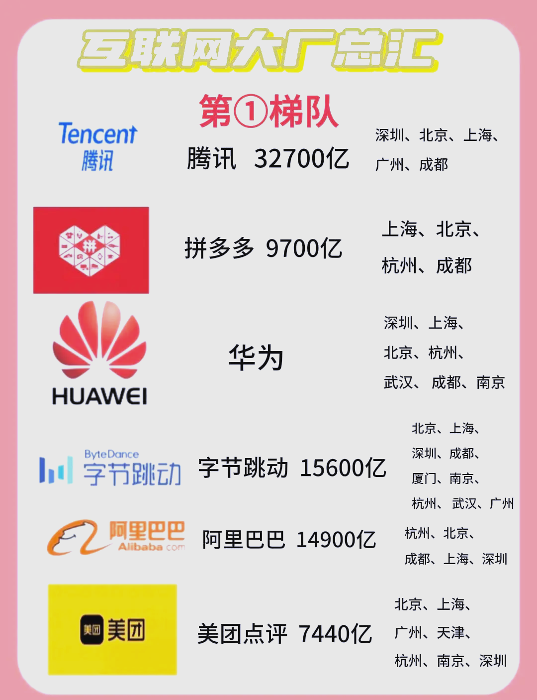 国内知名猎头公司排名(国内知名猎头公司排名榜)