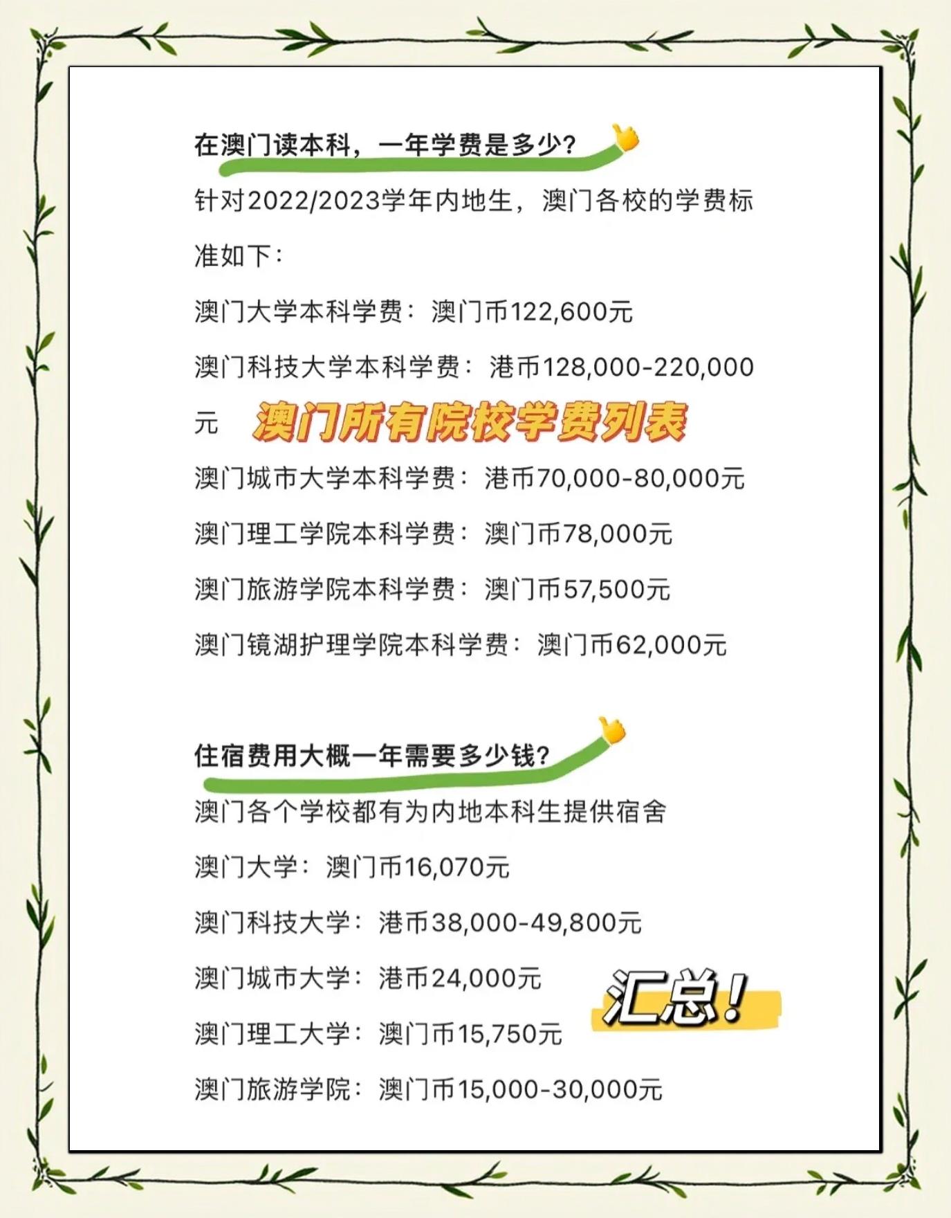 澳门科技大学奖学金(澳门科技大学奖学金申请资格)