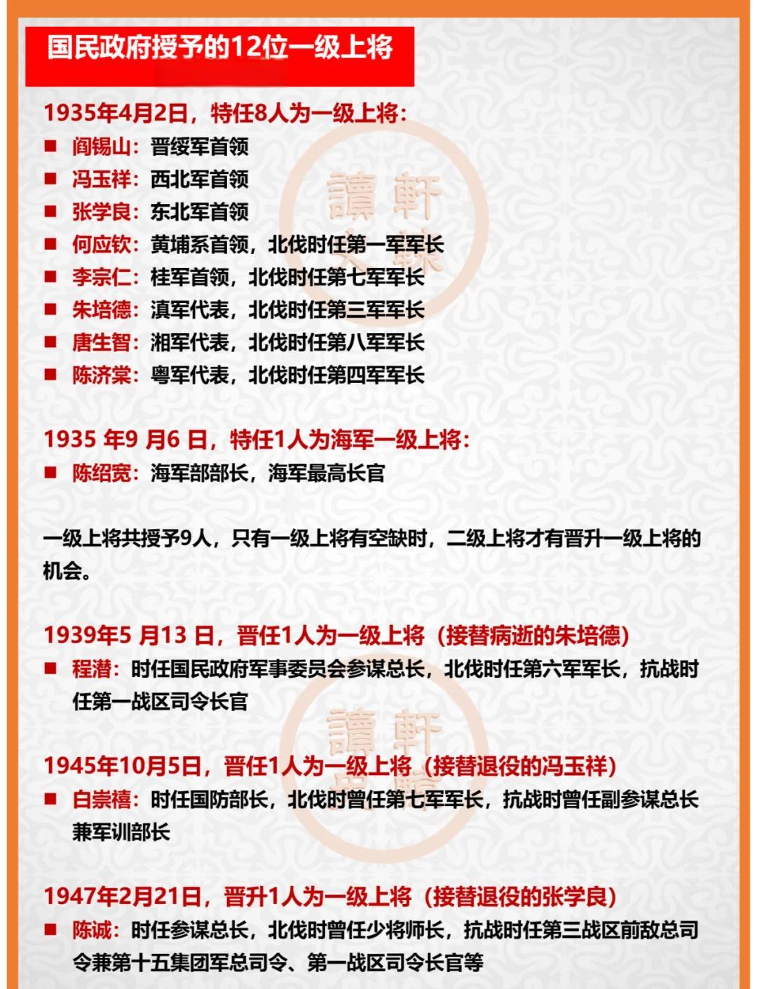 2021现役上将名单(2021年最新现役上将)