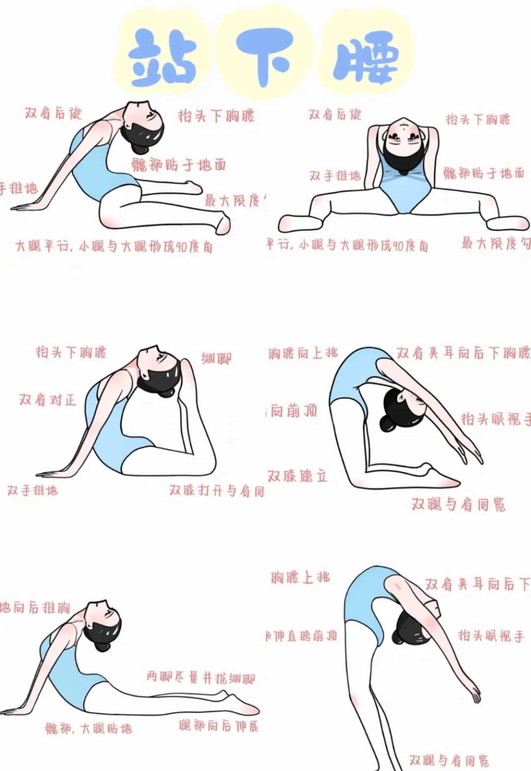 一到三级舞蹈要不要考(一到三级舞蹈考级有什么用)
