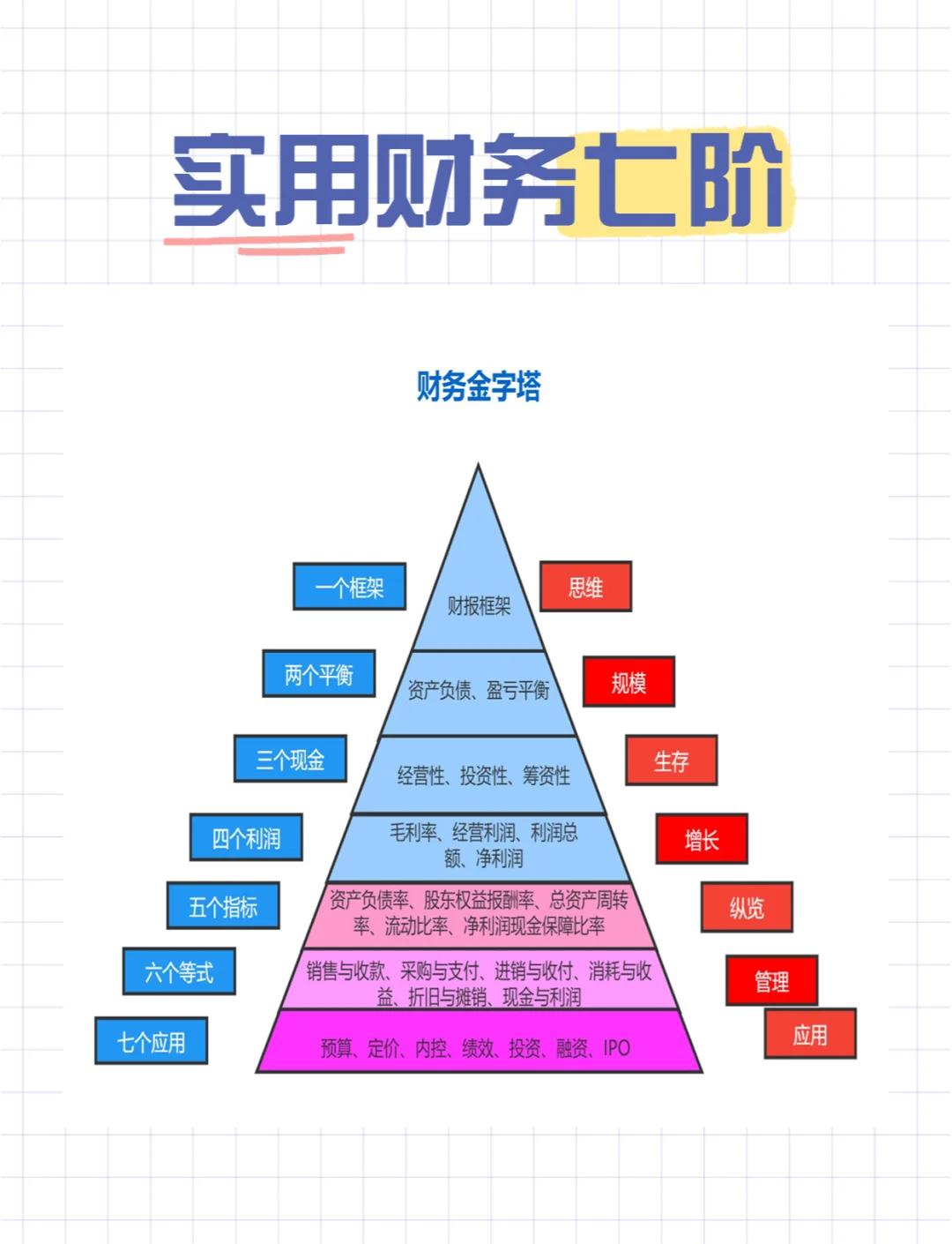 会计主体和法律主体的关系(简述会计主体与法律主体的区别)