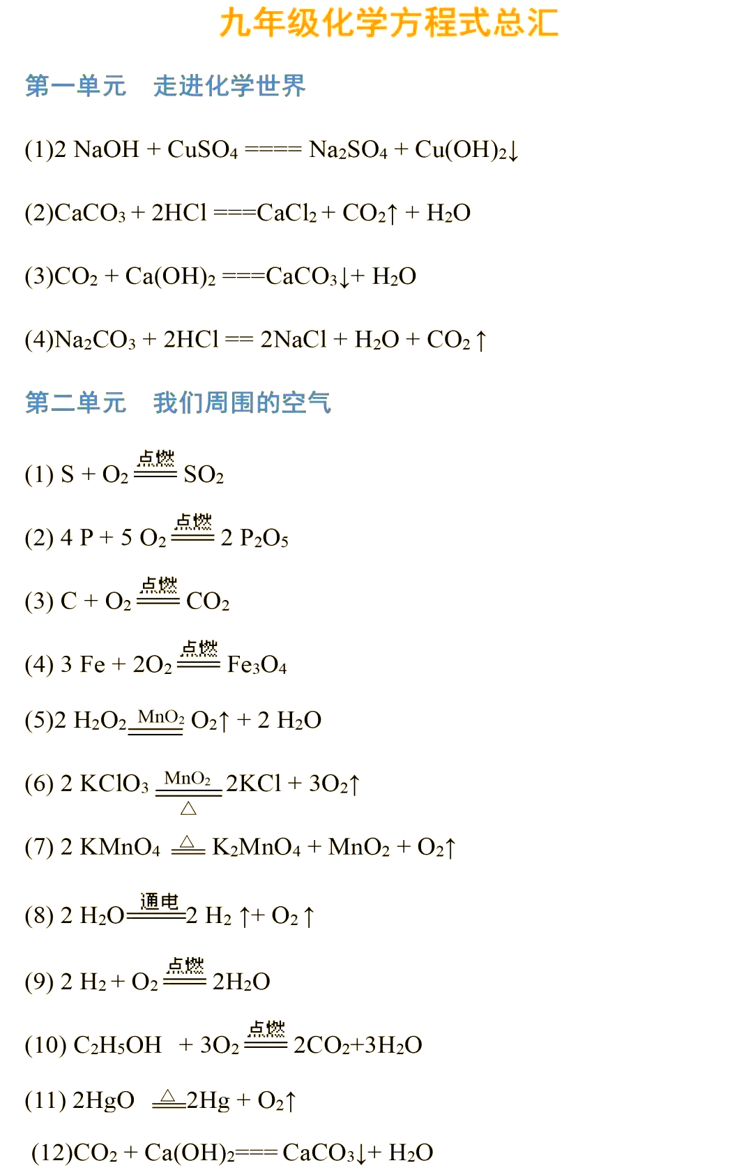 甲烷在空气中燃烧的化学方程式(甲烷在空气中燃烧发生反应的化学方程式)