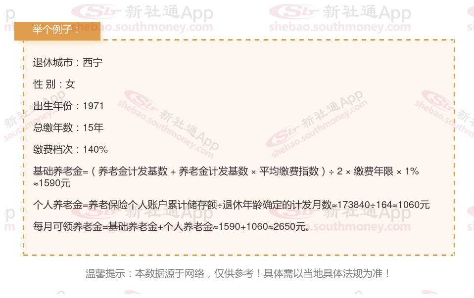 养老险交满15年每月领多少钱(养老保险交15年后每月能领多少钱)