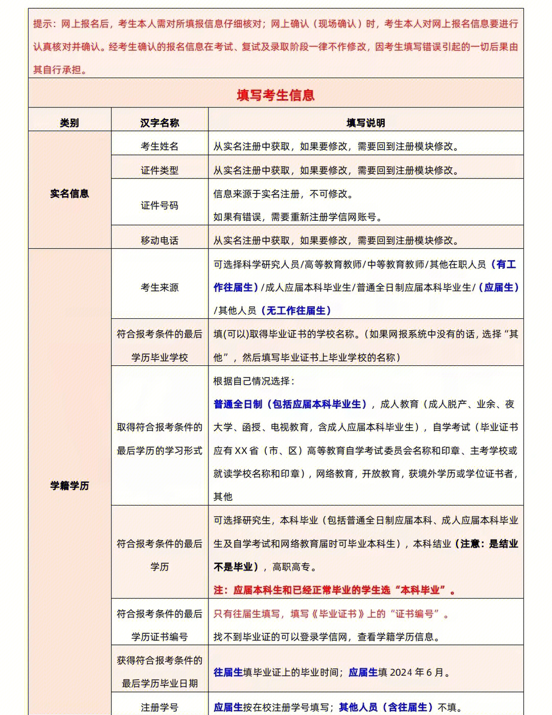 国防科技大学研究生报考条件(国防科技大学研究生报考条件2020)