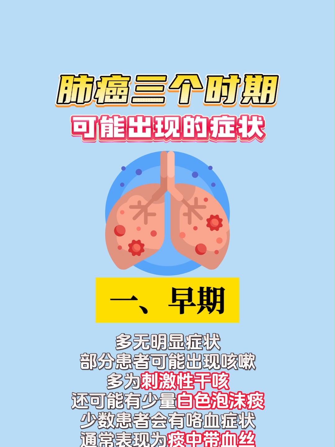 肺癌的15个征兆图片(肺癌的15个征兆图片和症状)