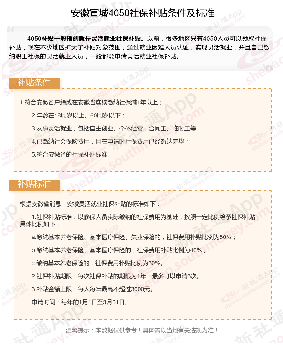灵活就业人员可以领取失业补助金吗(深圳灵活就业人员可以领取失业补助金吗)
