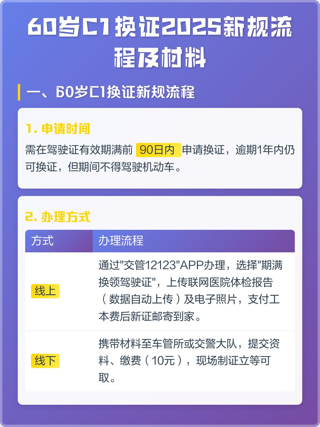 c1驾照6年到期换证流程(c1驾照6年到期换证流程可以换照片吗)