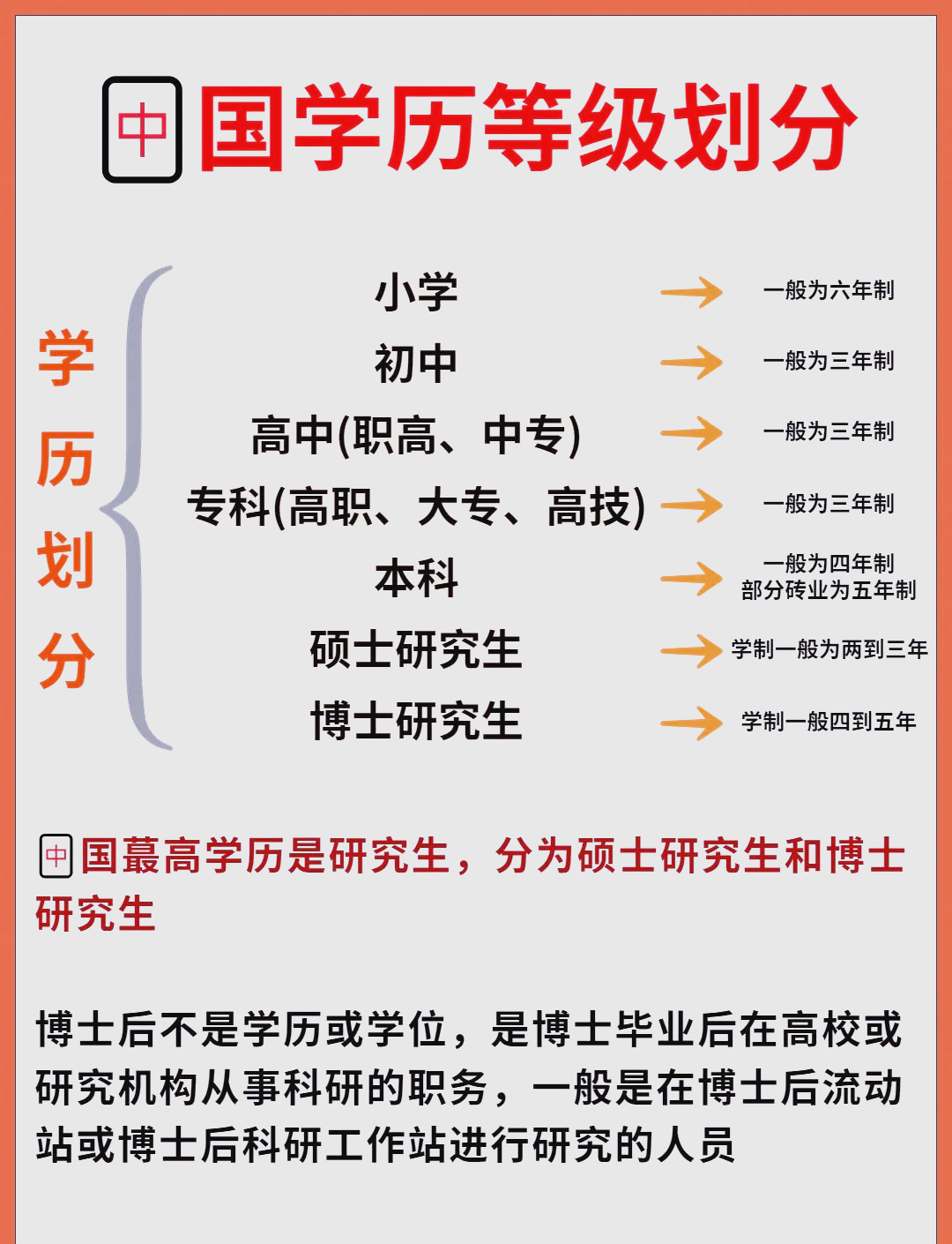 荣誉博士算是学历吗(荣誉学位证书有什么用)
