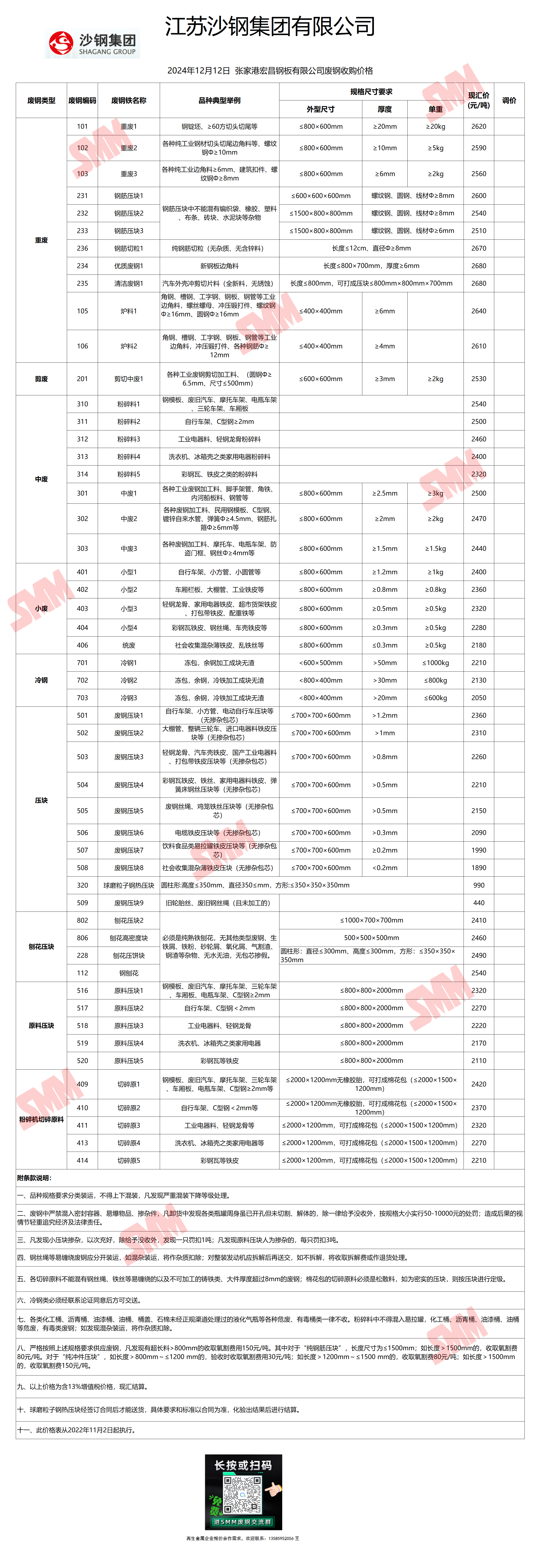 废铁回收价格今日价多少钱一吨(废铁回收价格今日价多少钱一吨河南)