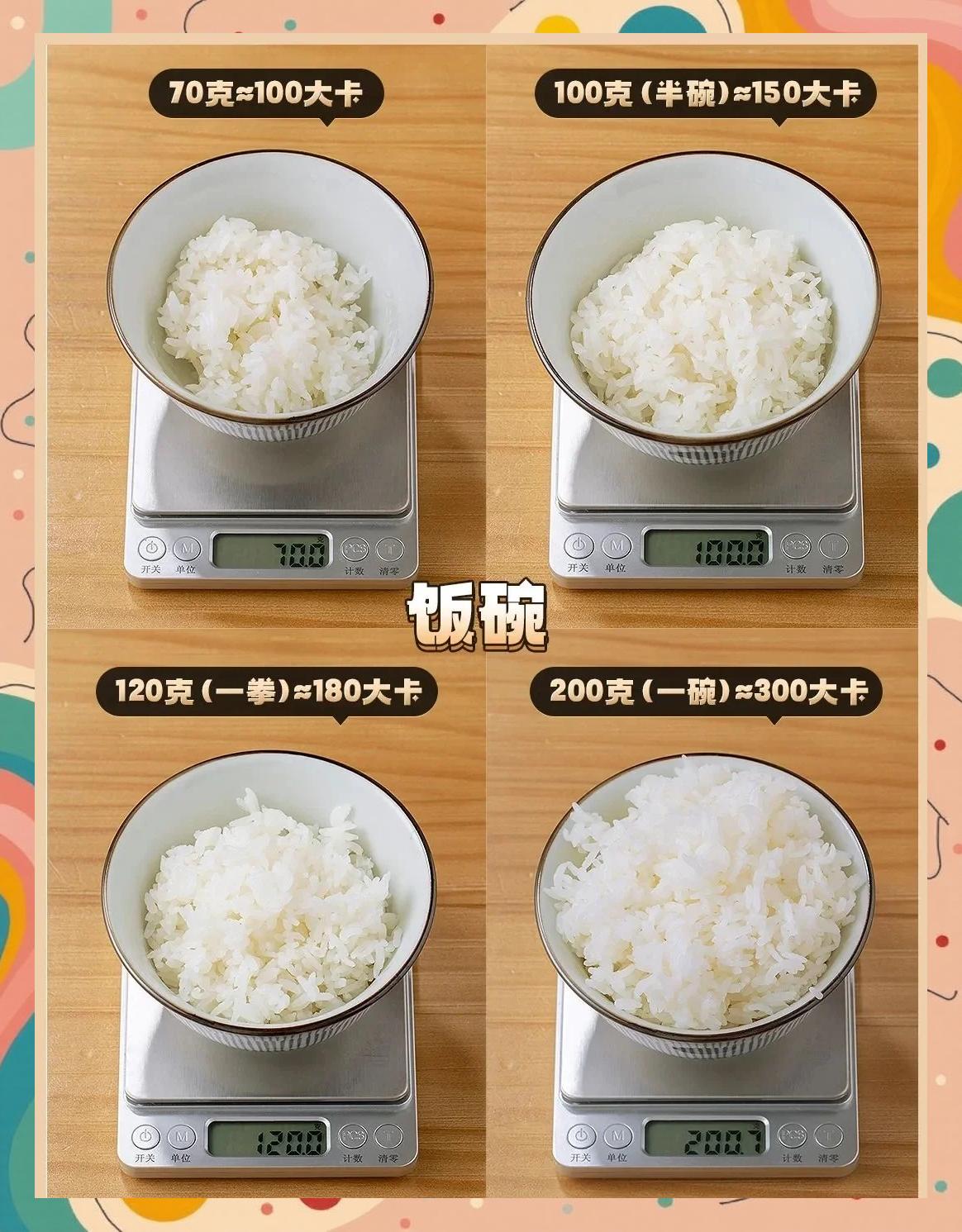 100g生米煮成米饭有多少(100g生大米煮熟后大概多少克)