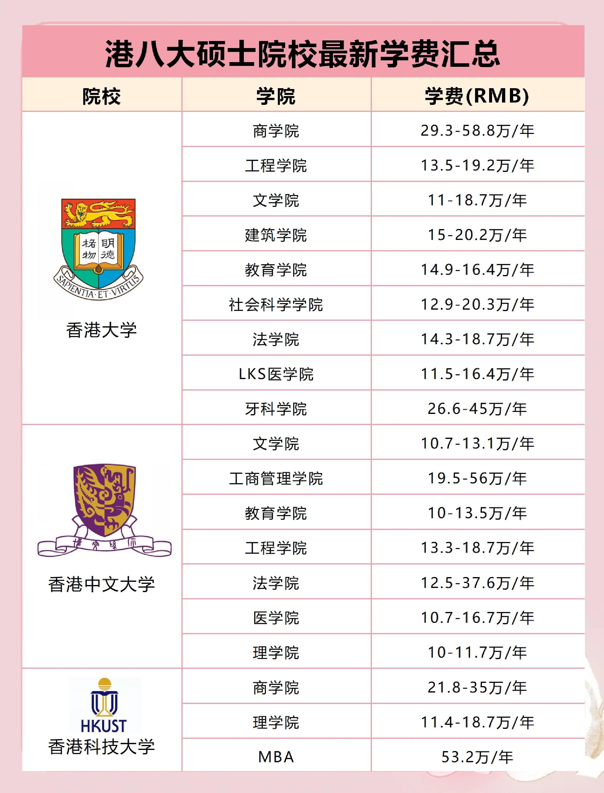 私立华联学院是几本(私立华联学院是几本院校)