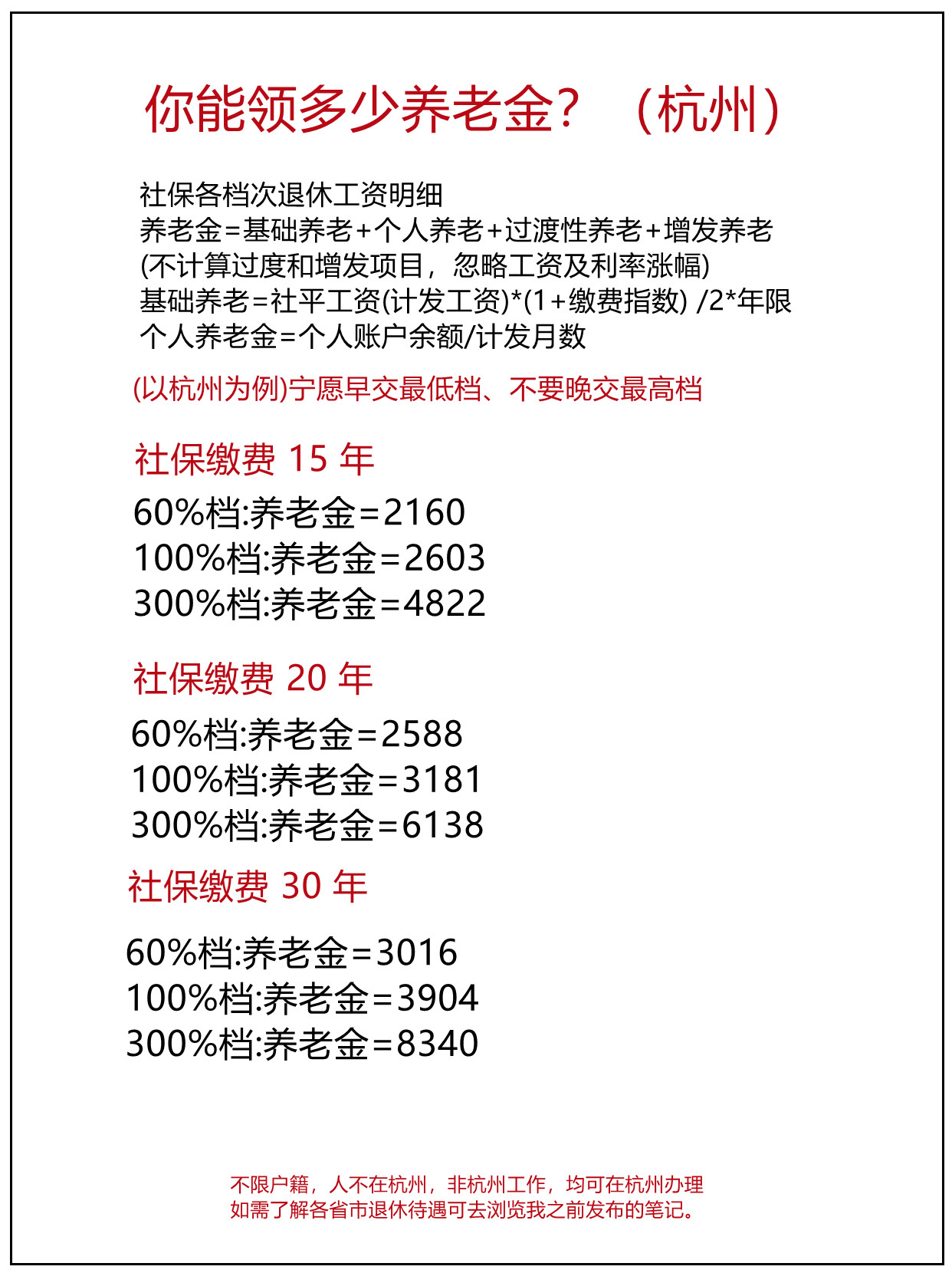 离休老干部工资明细表(离休老干部工资明细表图片)