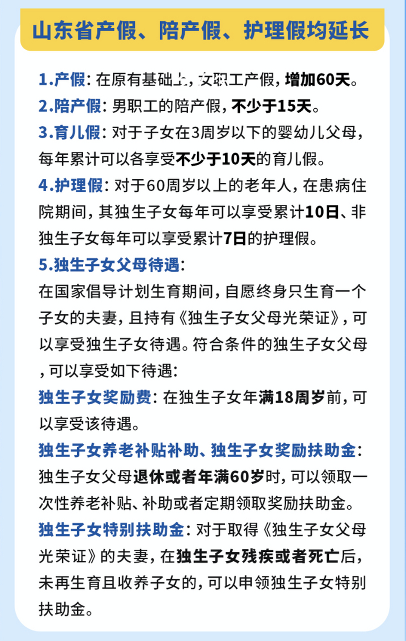 上海产假2022年最新政策(上海产假几天国家法定2020)