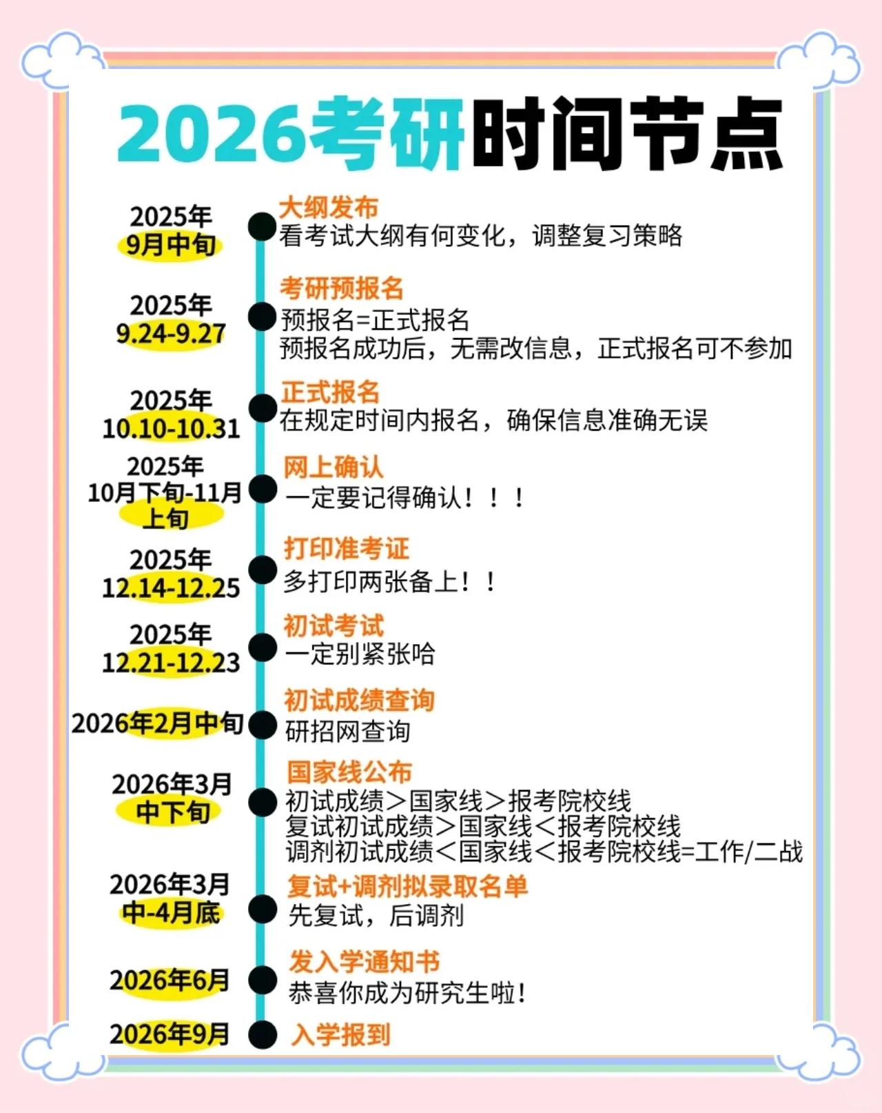 2022年mba报名时间(mba报名时间2022 官网)