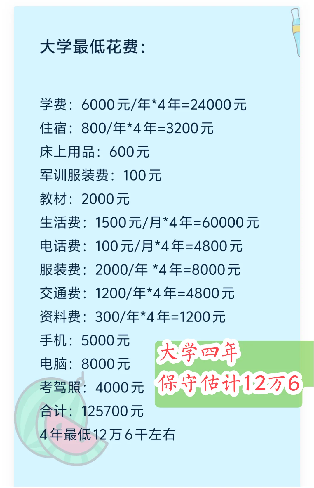 成人电大学费一年要多少钱(成人电大学费一年要多少钱呢)