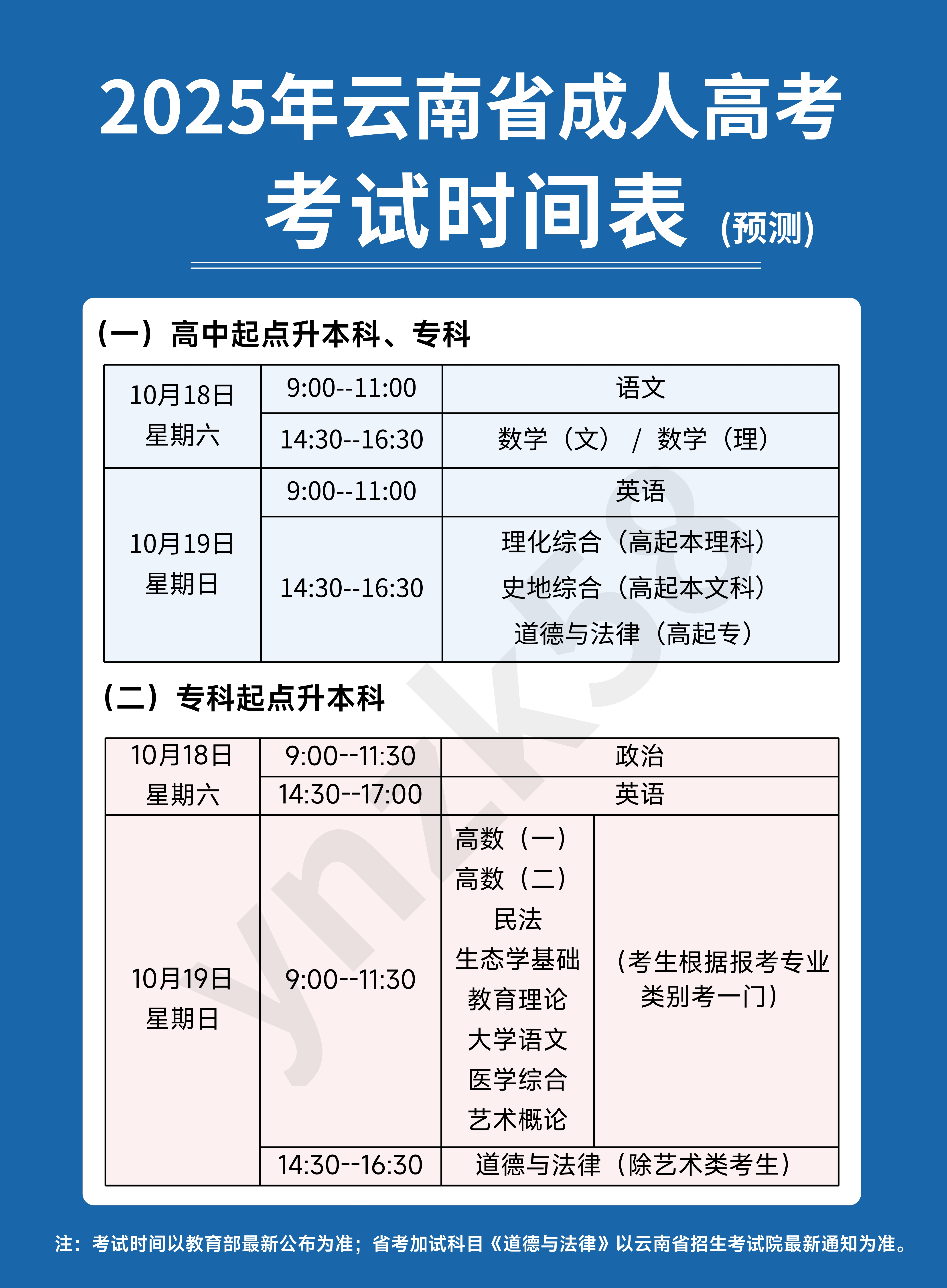 研究生复试什么时候出结果(研究生复试一般什么时候公布)
