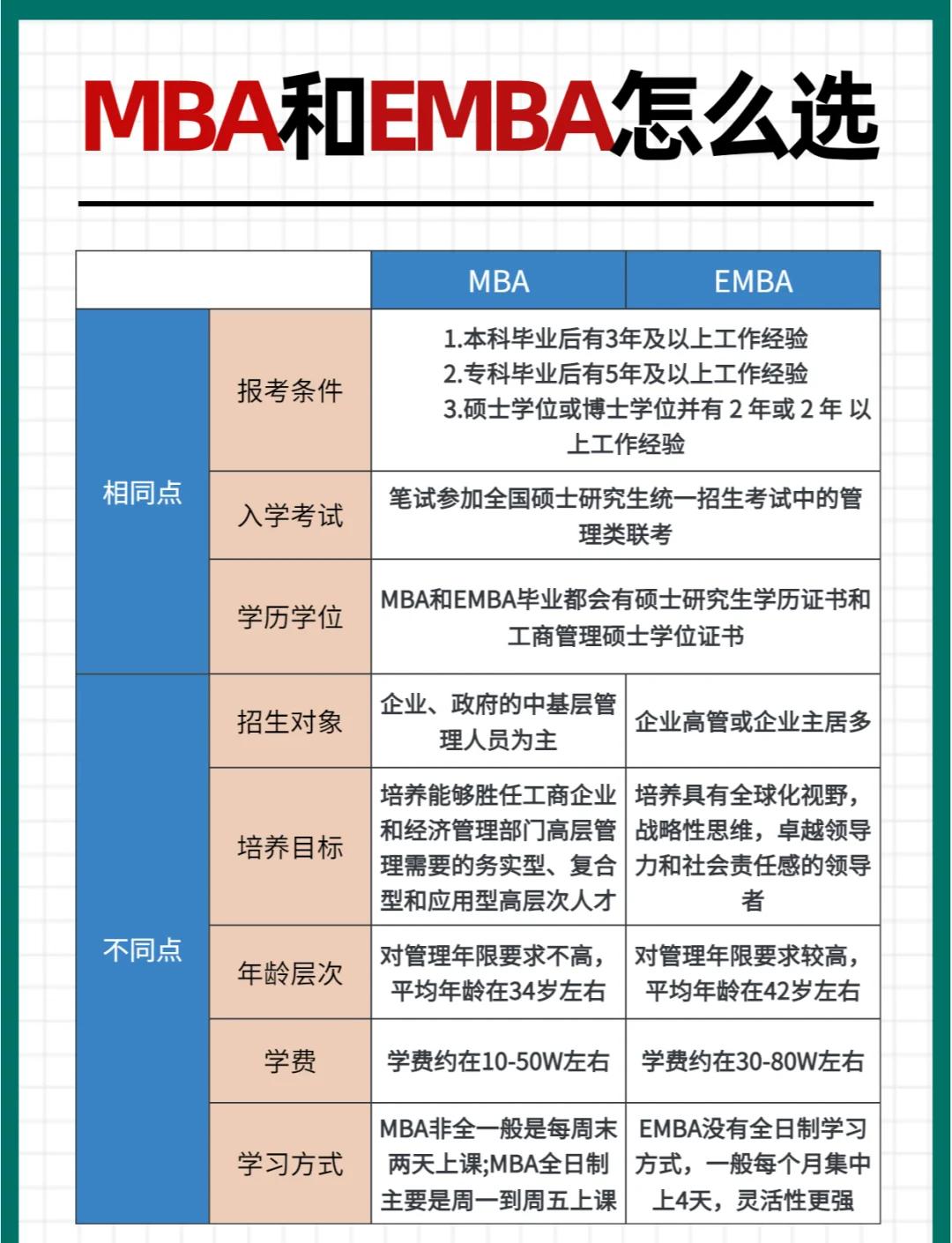 硕士点和博士点是什么意思(研究生点和博士点是什么意思)