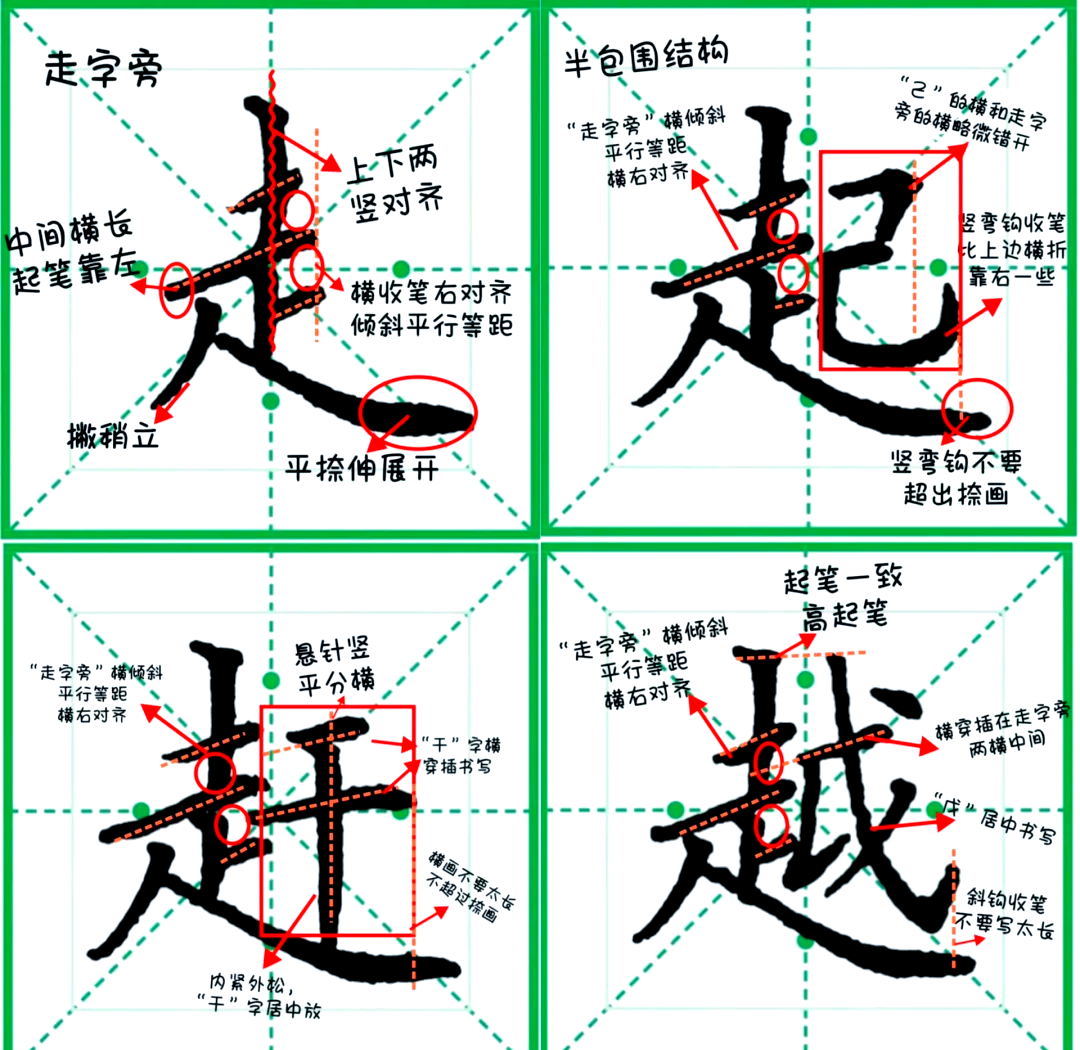 走字怎么写(甲骨文走字怎么写)