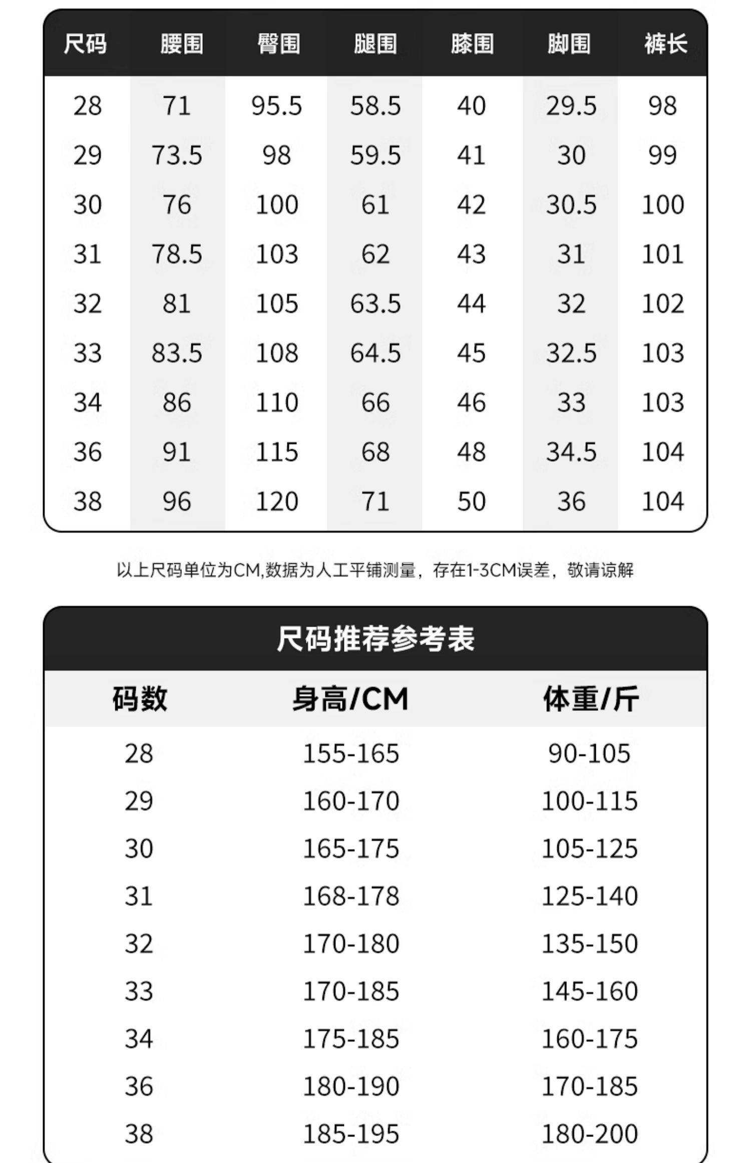 33的裤子腰围是多少(女士裤子臀围尺码对照表)