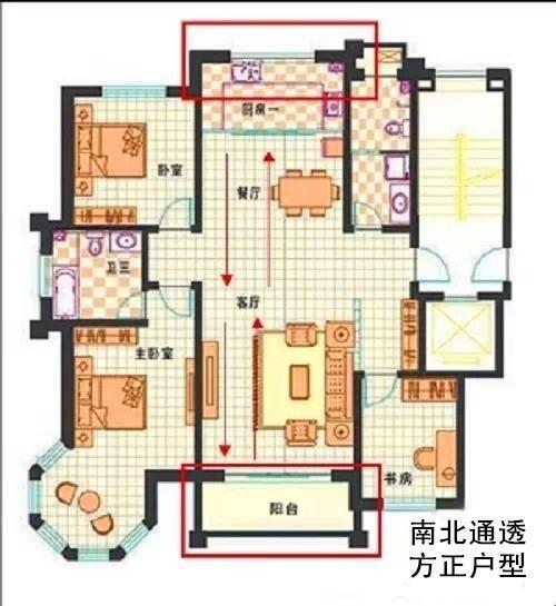 房子朝北5个优点(房子朝北好吗影响财运不)