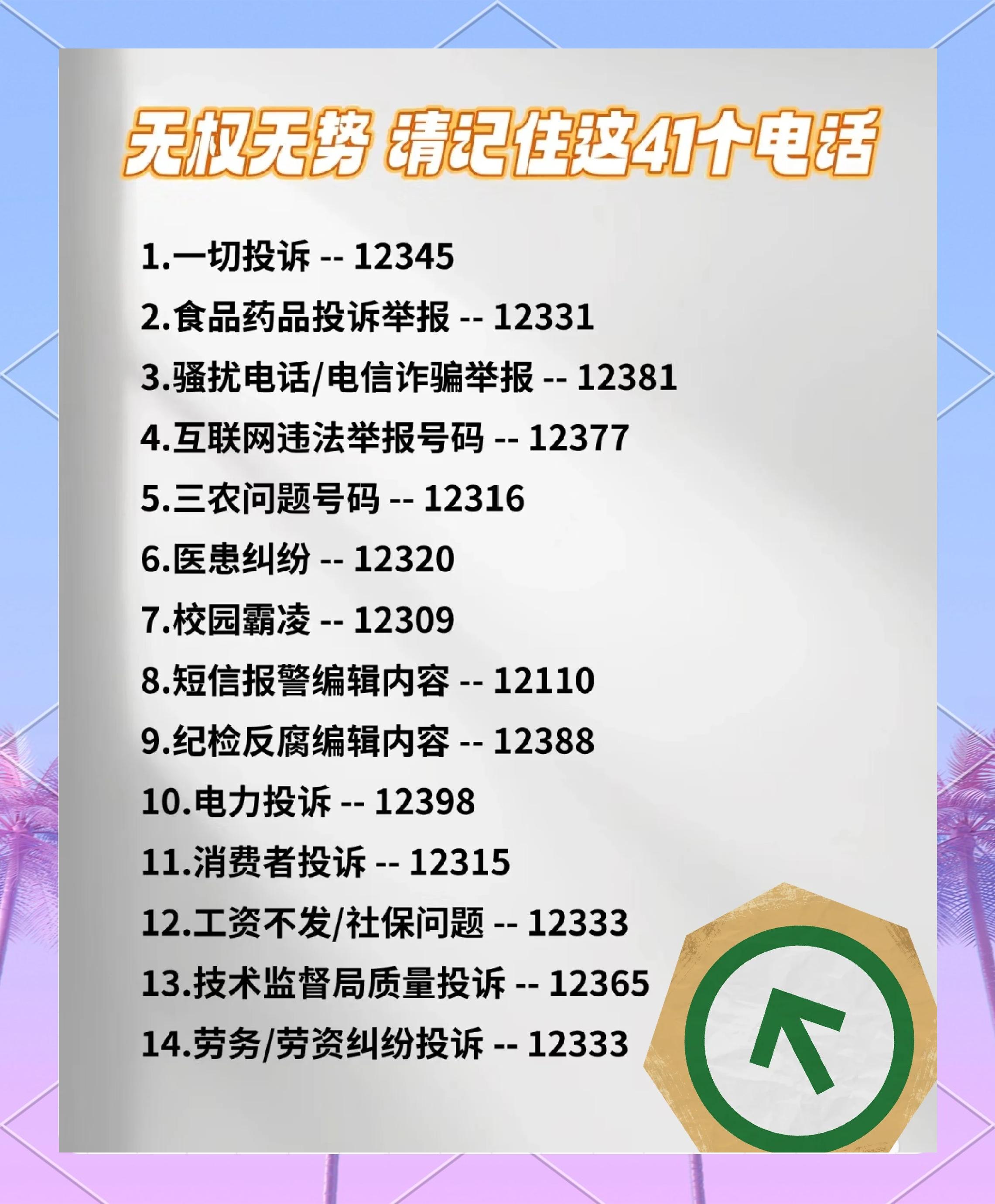 食品局投诉电话号码?(食品局投诉电话号码是多少)