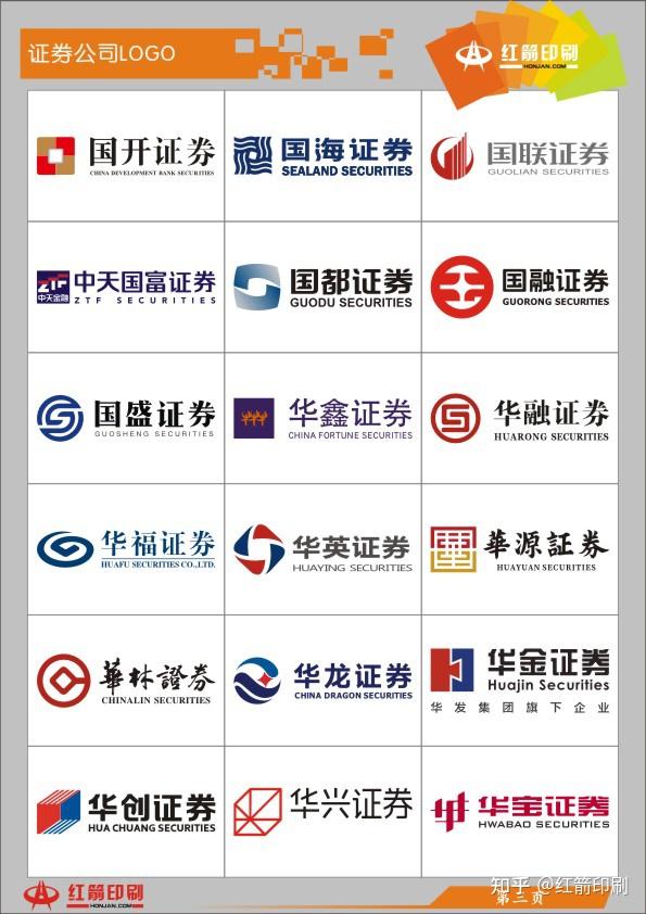 中国十大证券(中国十大证券账户)