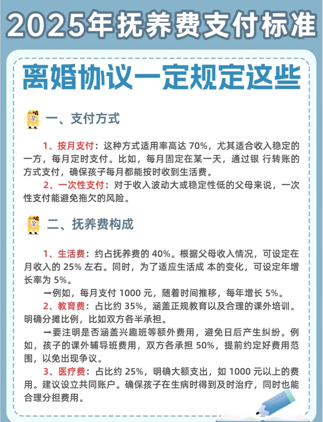 2022年离婚抚养费标准(2021年离婚法抚养费规定)