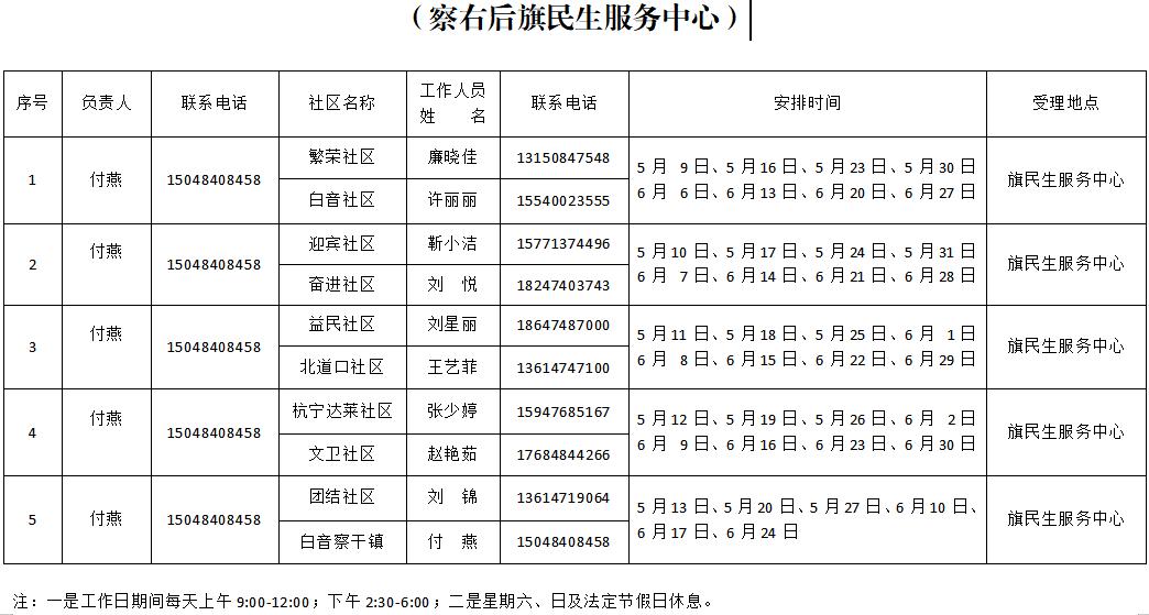 优待证今年几月份下发(优待证什么时候开始发放)