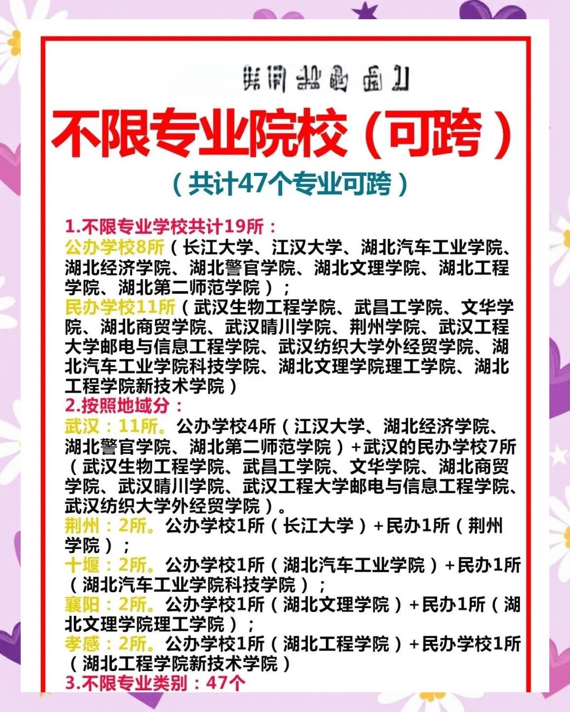 专升本能否跨专业报考(2021专升本可以跨专业考吗)