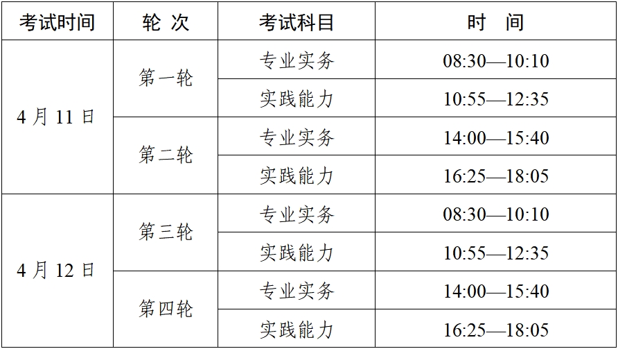 函授考试时间(函授考试时间安排表)