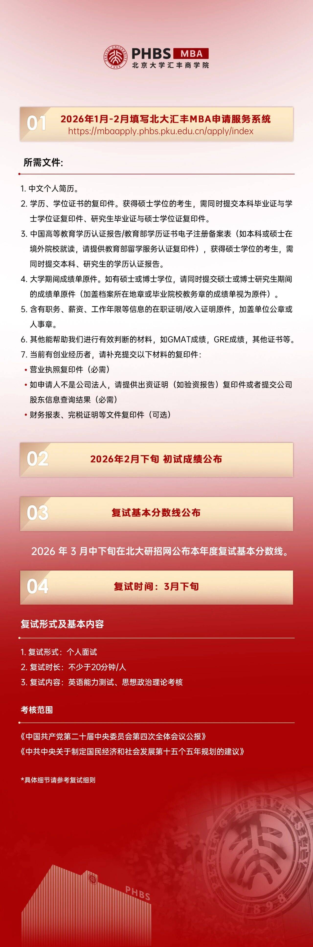 北大mba报考条件及费用(北大mba报名需要什么条件)