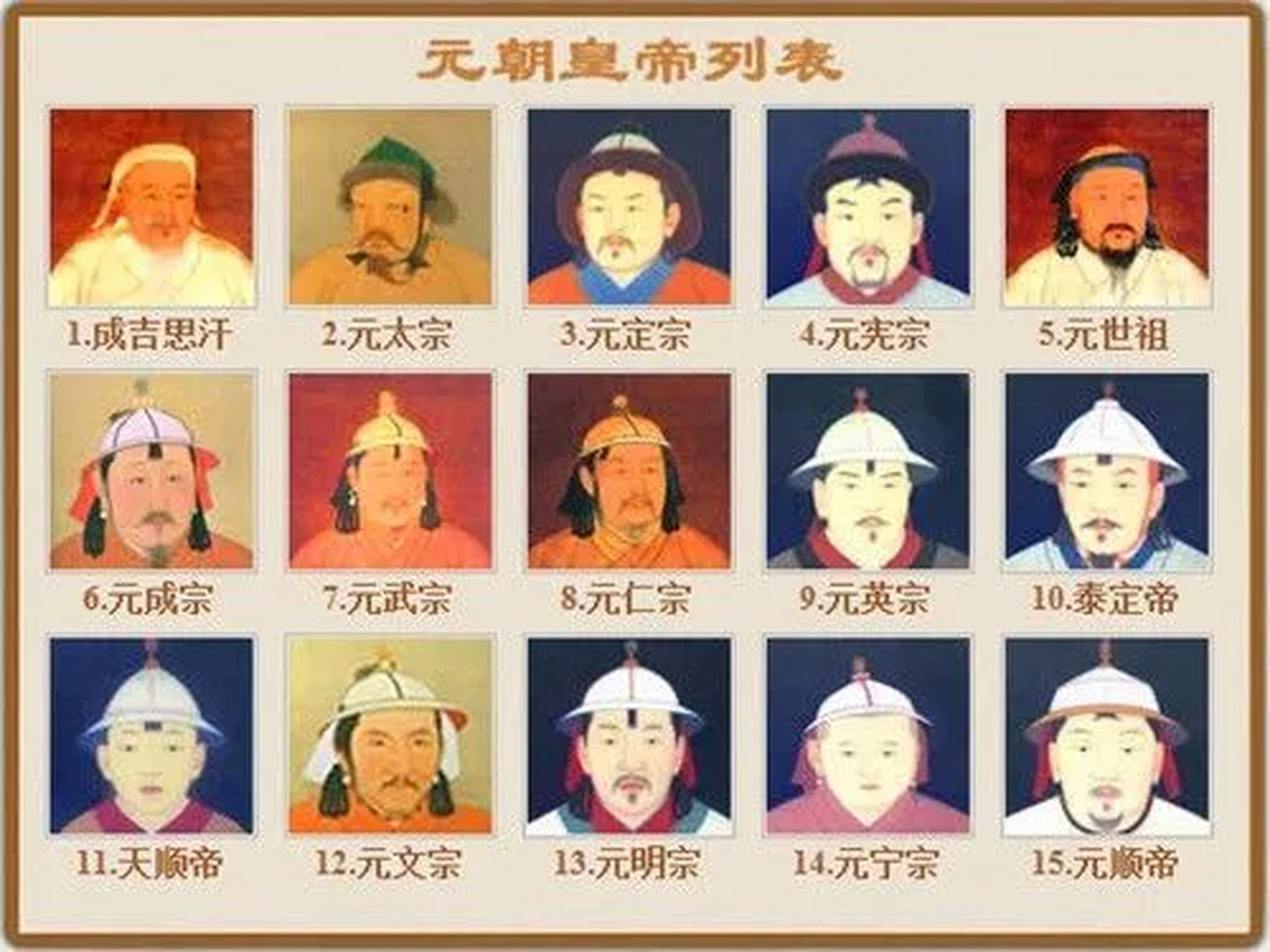 元朝历代皇帝(大元国是哪个朝代)