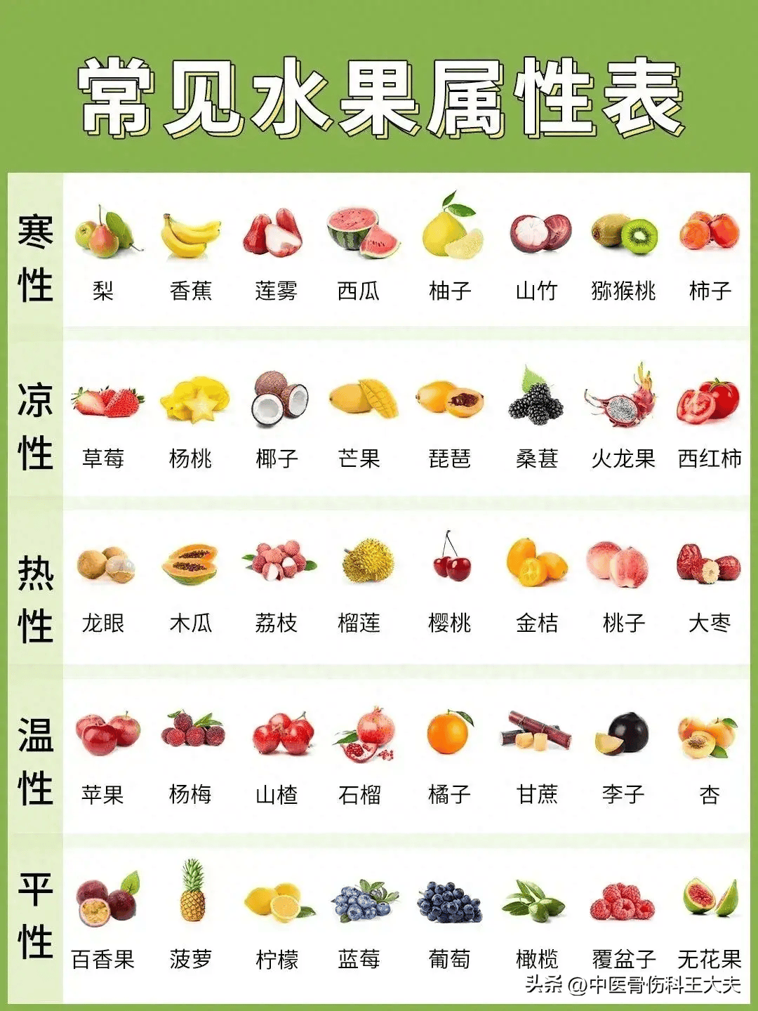 江米是热性还是凉性(江米是碱性还是酸性食物)
