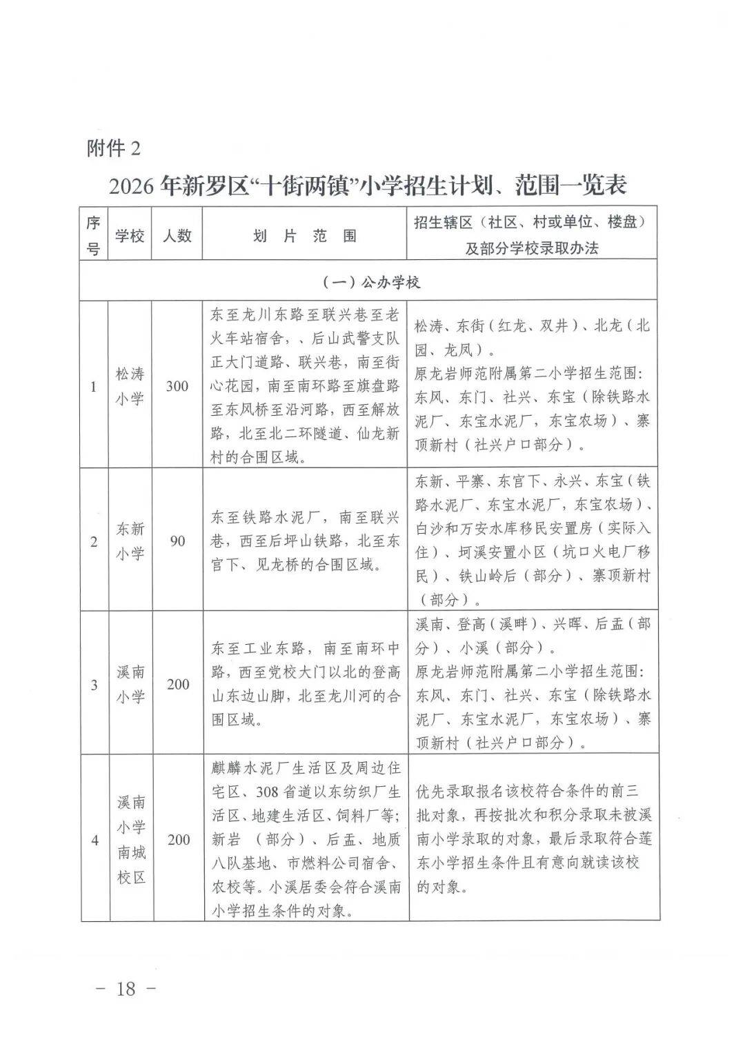 19个城市取消学区房(2020年全国都取消学区房政策吗)