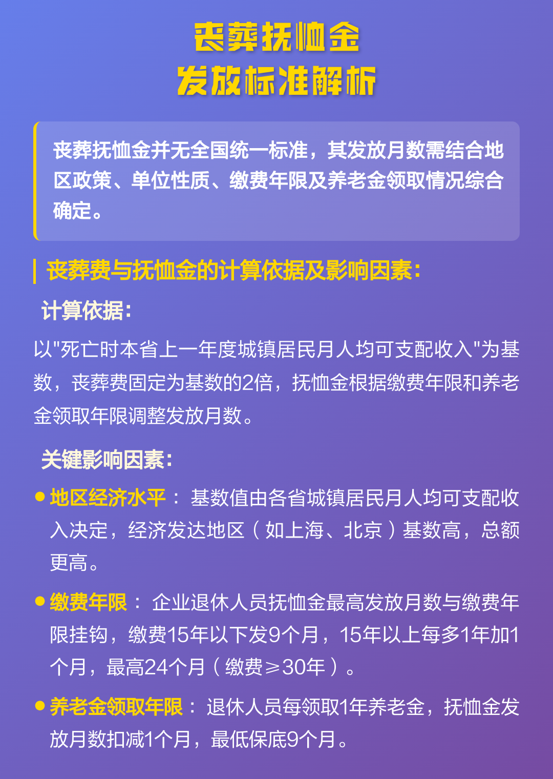 丧葬抚恤金(丧葬抚恤金多久可以拿到)