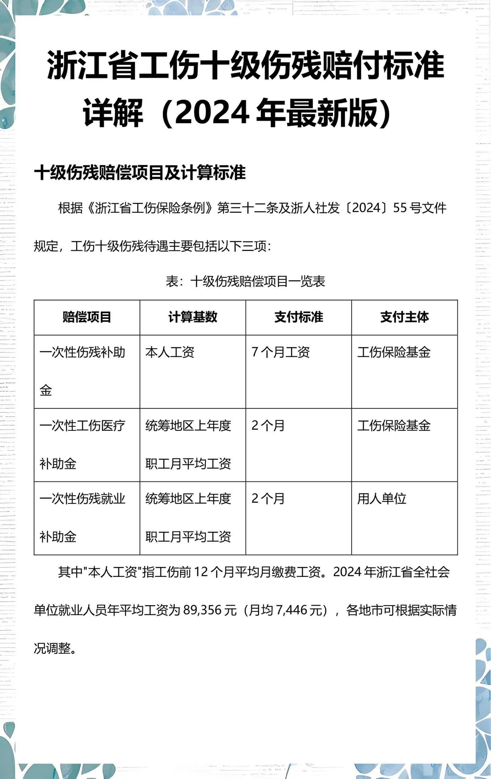 十级伤残能赔多少钱(工伤认定十级伤残能赔多少钱)