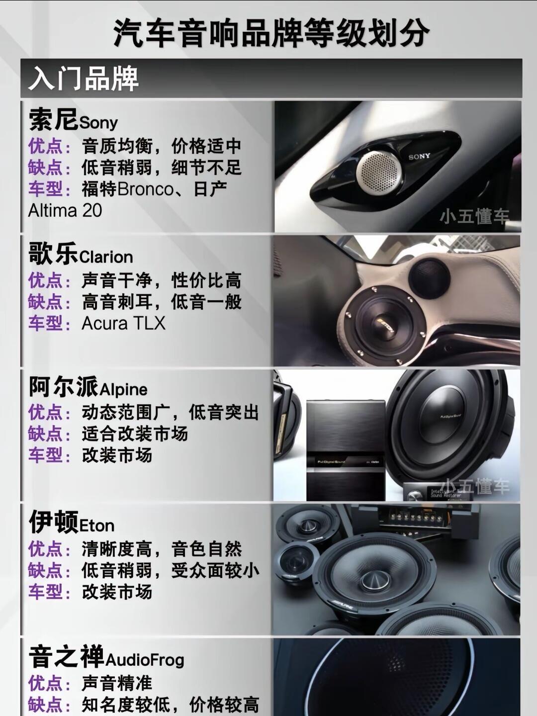 BOSE汽车音响价格(bose车载音响多少钱)