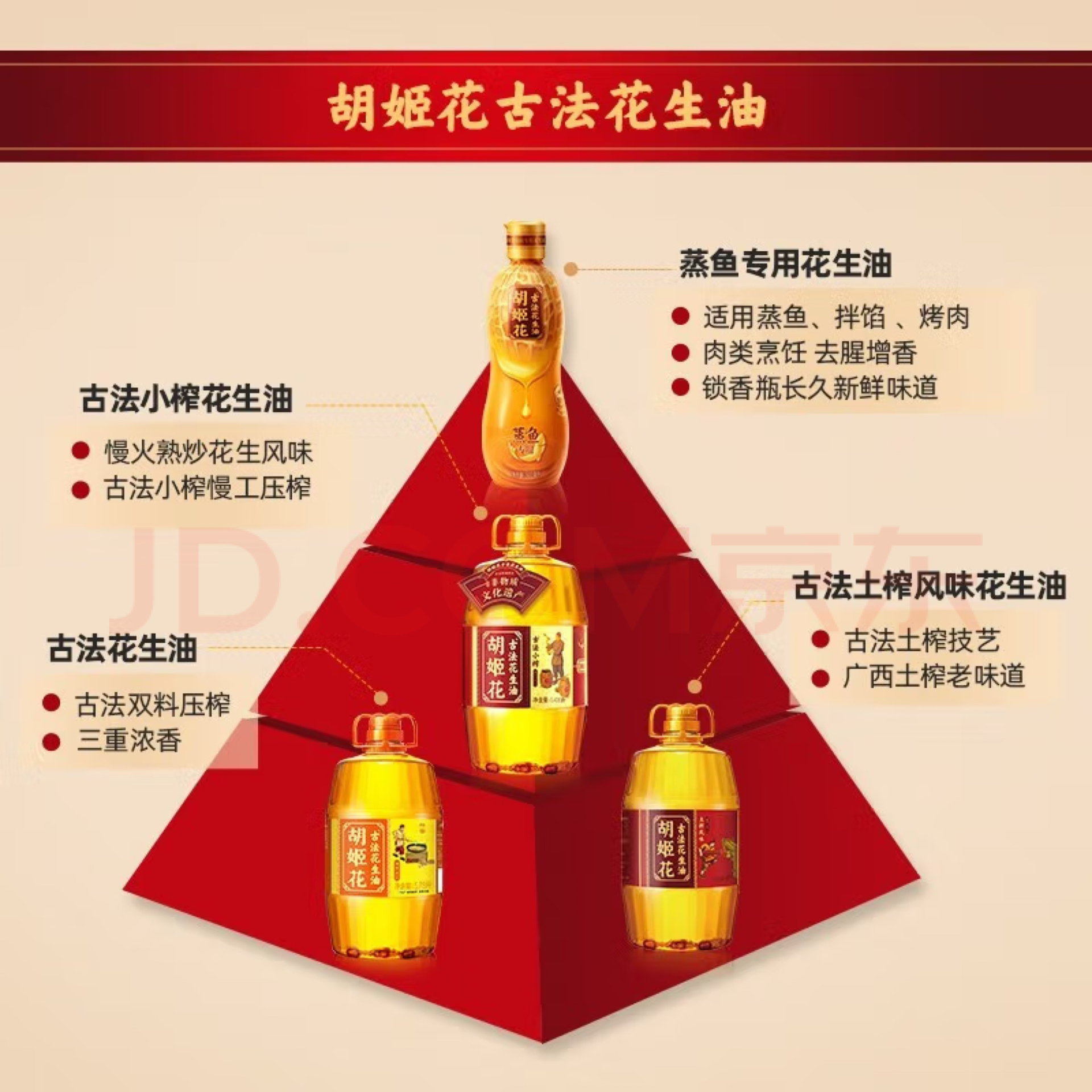 中国花生油十大名牌(中国最好的花生油十大品牌 2017年)