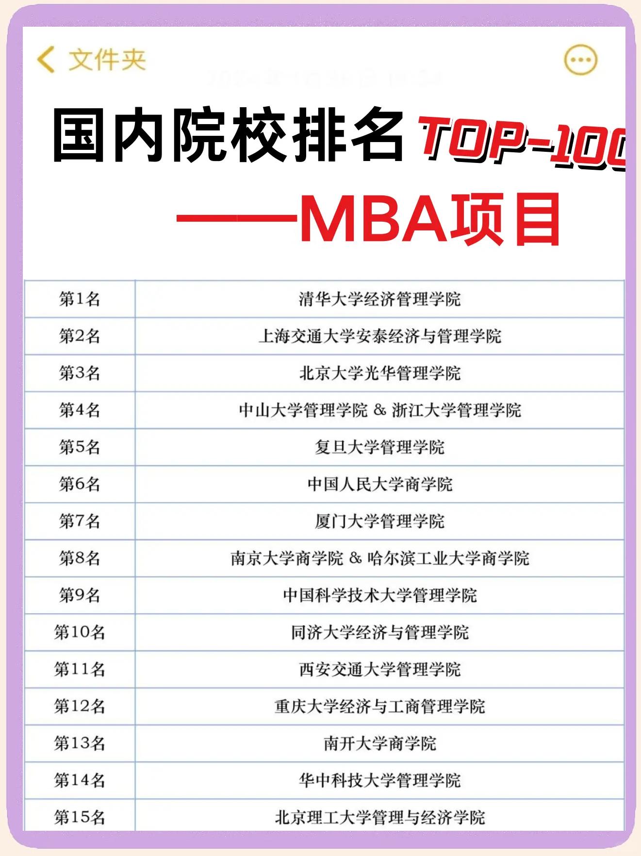 复旦emba入学条件(复旦emba学费2022)
