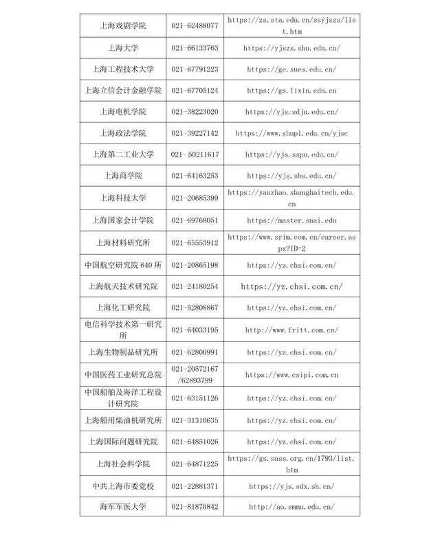 研究生毕业还能再考研究生吗(研究生毕业以后还能再次考研么)