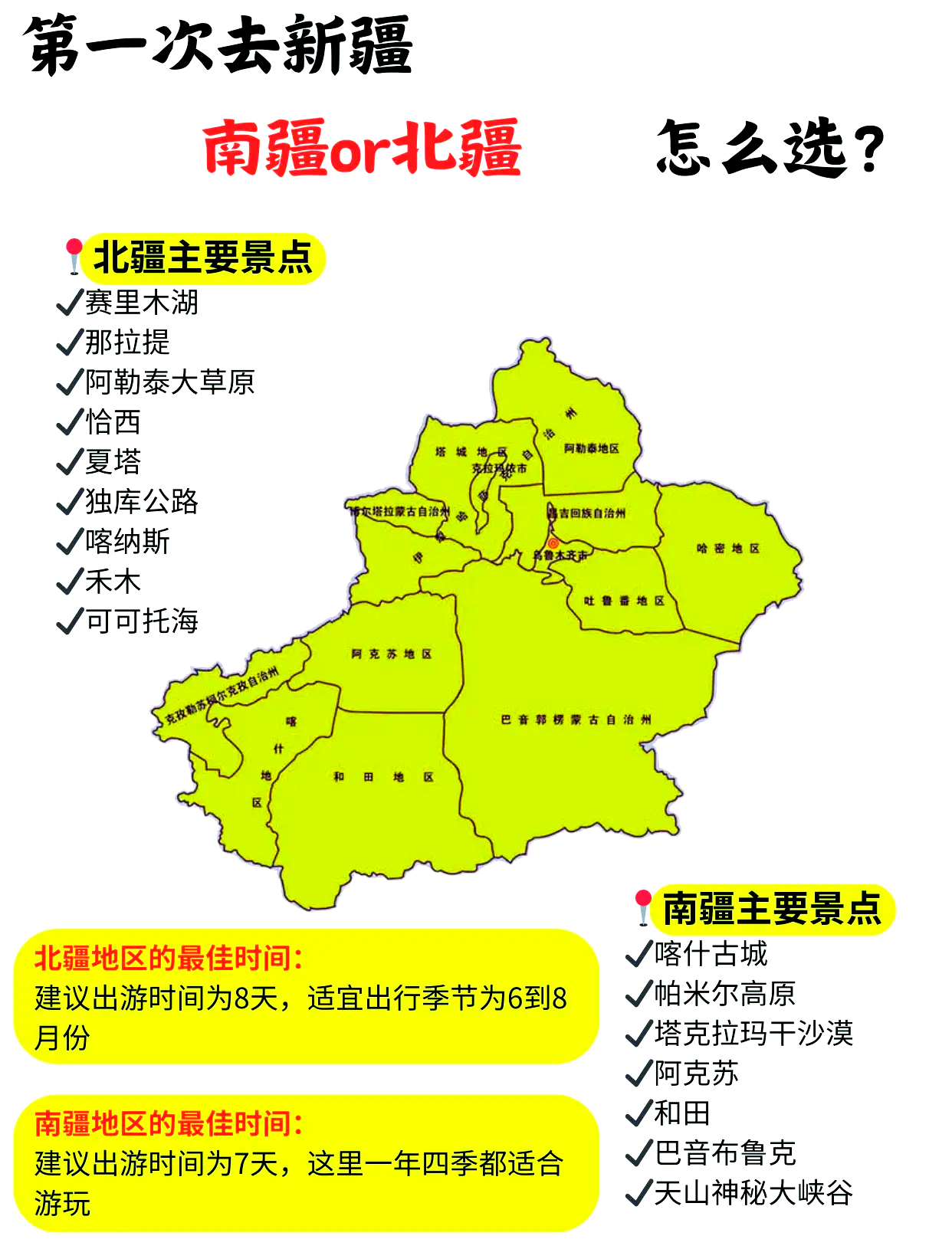 哈密属于新疆的南还是北(哈密属于新疆的南还是北乌鲁木齐总共有多少个市和县呢)