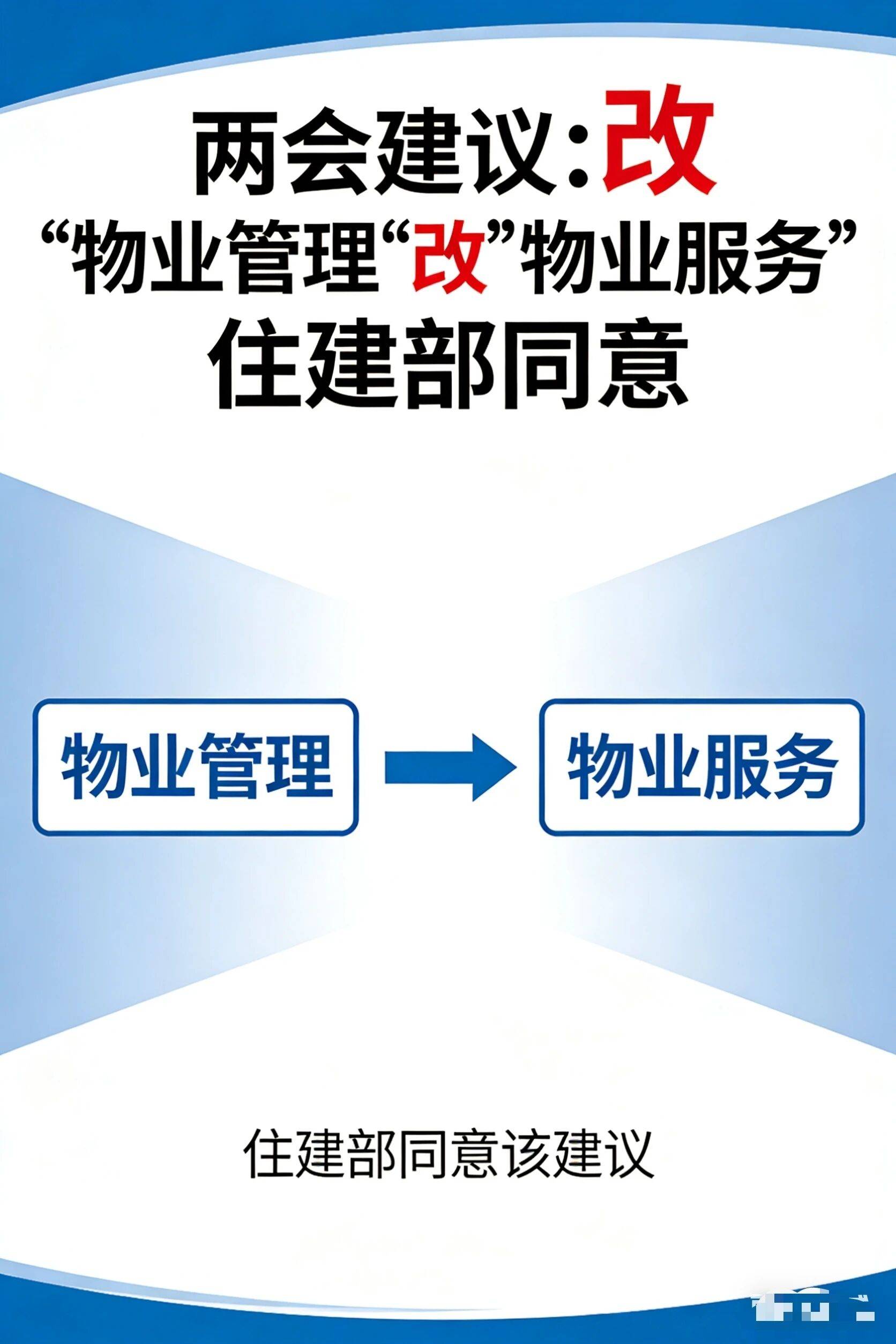《民法典》物业管理条例(民法典物业管理条例完整版)