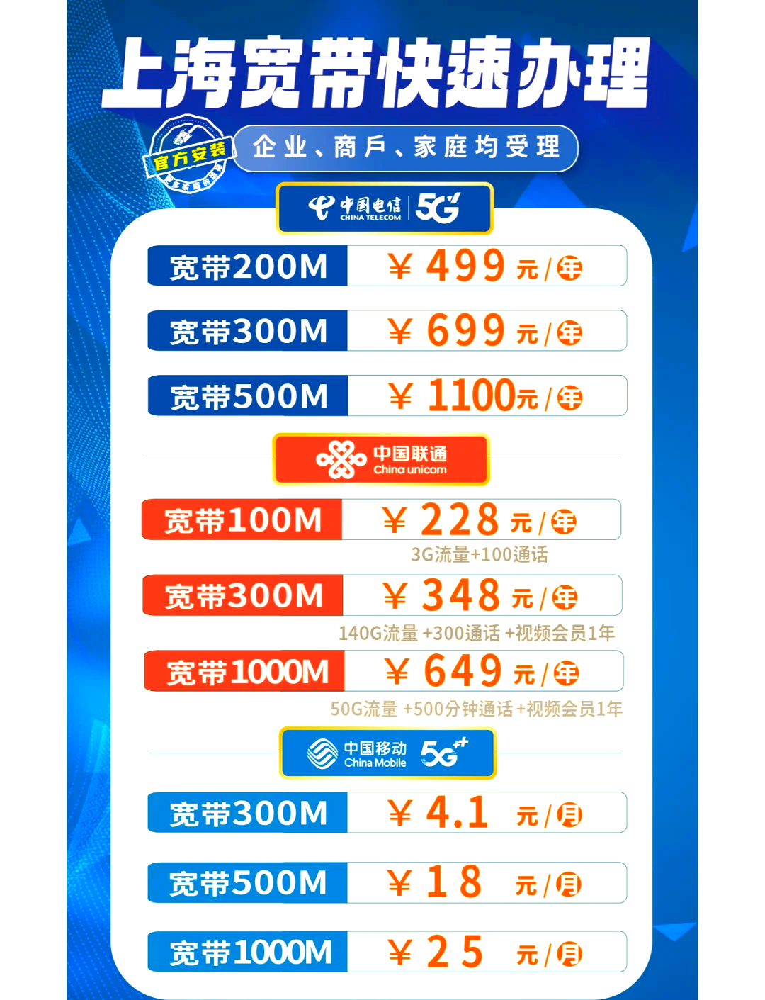 中国宽带运营商排名(中国宽带运营商排名榜)