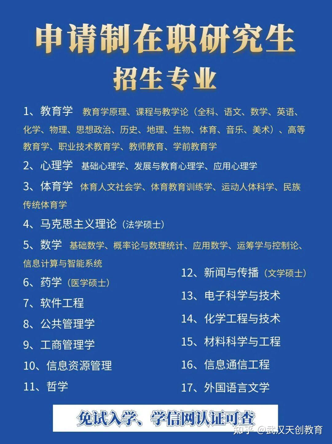 同等学力申硕双证(同等学力申硕能拿双证吗)